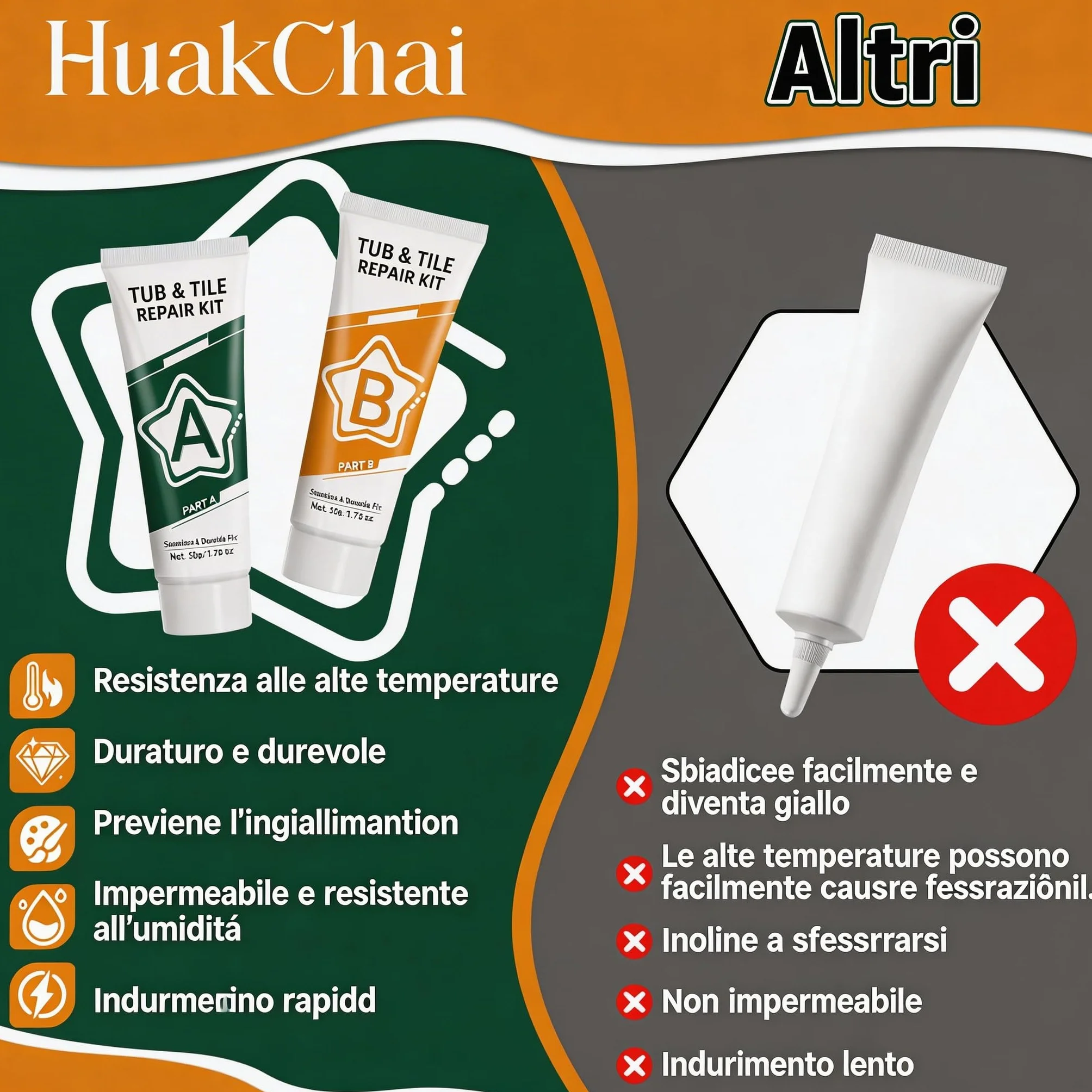Kit Riparazione Piastrelle Impermeabile per Fibra di Vetro, Porcellana, Ceramica e Smalto