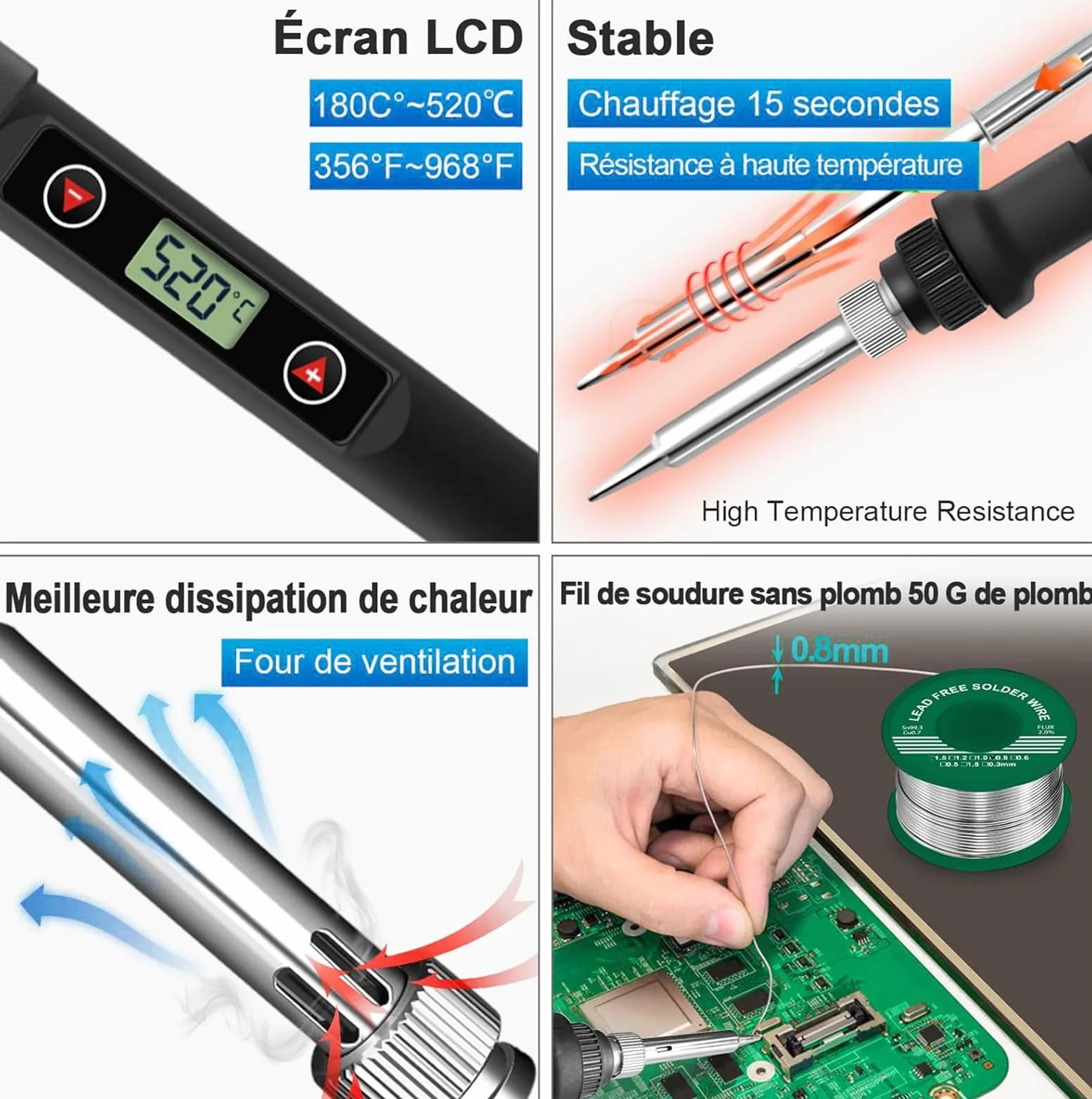 Saldatore a Stagno 80W Professionale con LCD, Temperatura Regolabile 180-520°C, Kit 13 in 1 per Elettronica