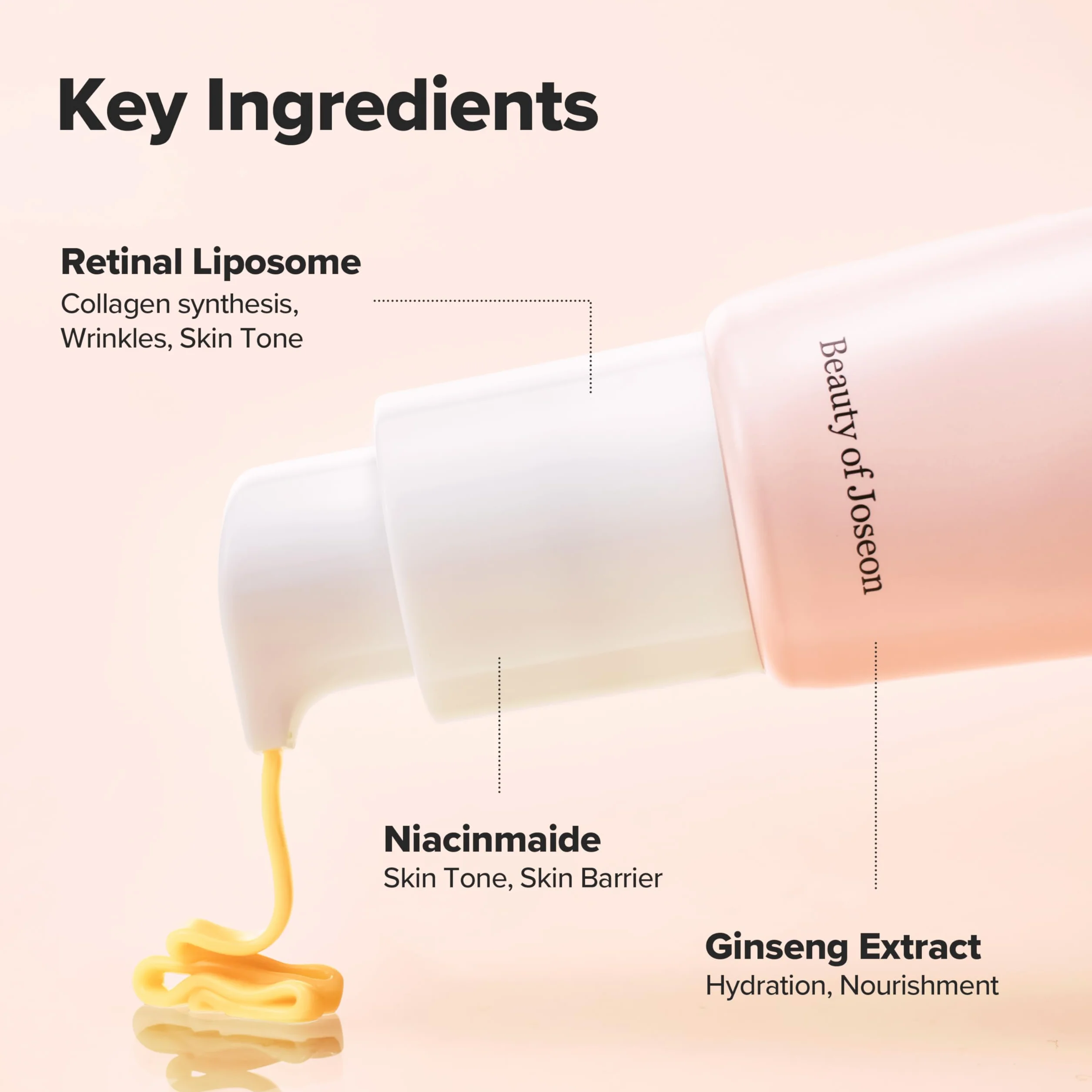 Siero per gli occhi Revive con niacinamide retinica, correttore per borse, linee sottili, occhiaie e rughe, cura della pelle coreana, 30 ml, 1 fl.oz, 2 confezioni