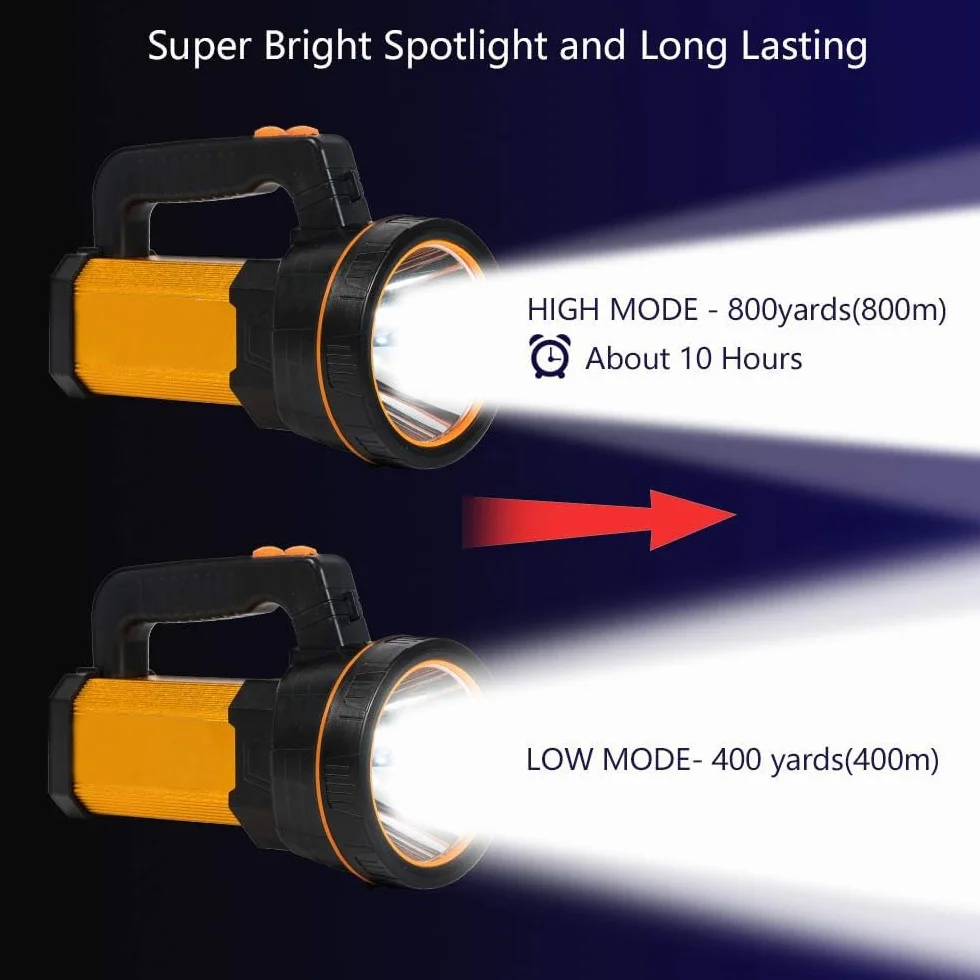 Torcia LED Professionale Ricaricabile 7000 Lumen 10000 mAh Lunga Durata