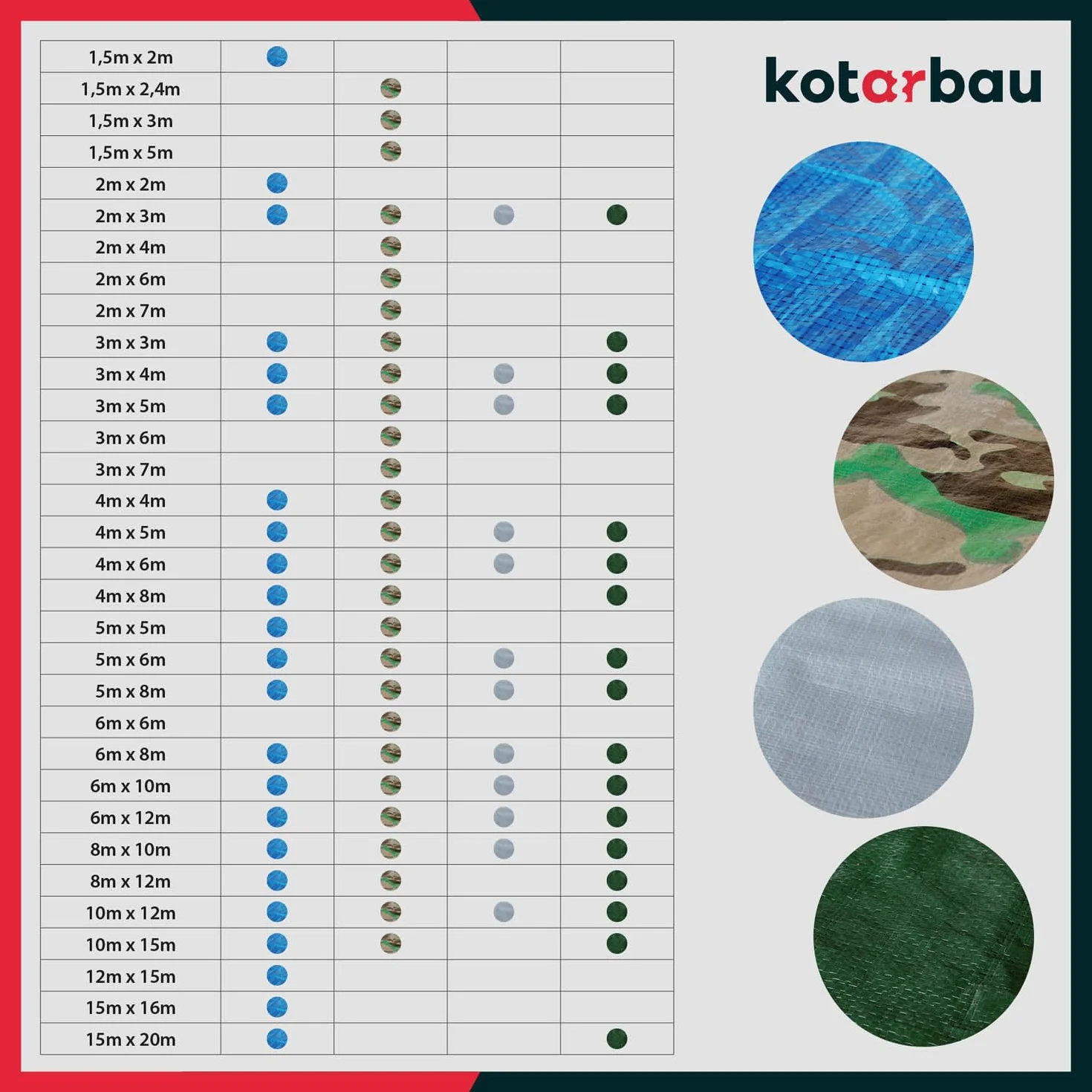 KOTARBAU Telo Impermeabile Esterno Polietilene 4 x 6 m Blu 75 g/m² Copertura Piscina Telone Giardino