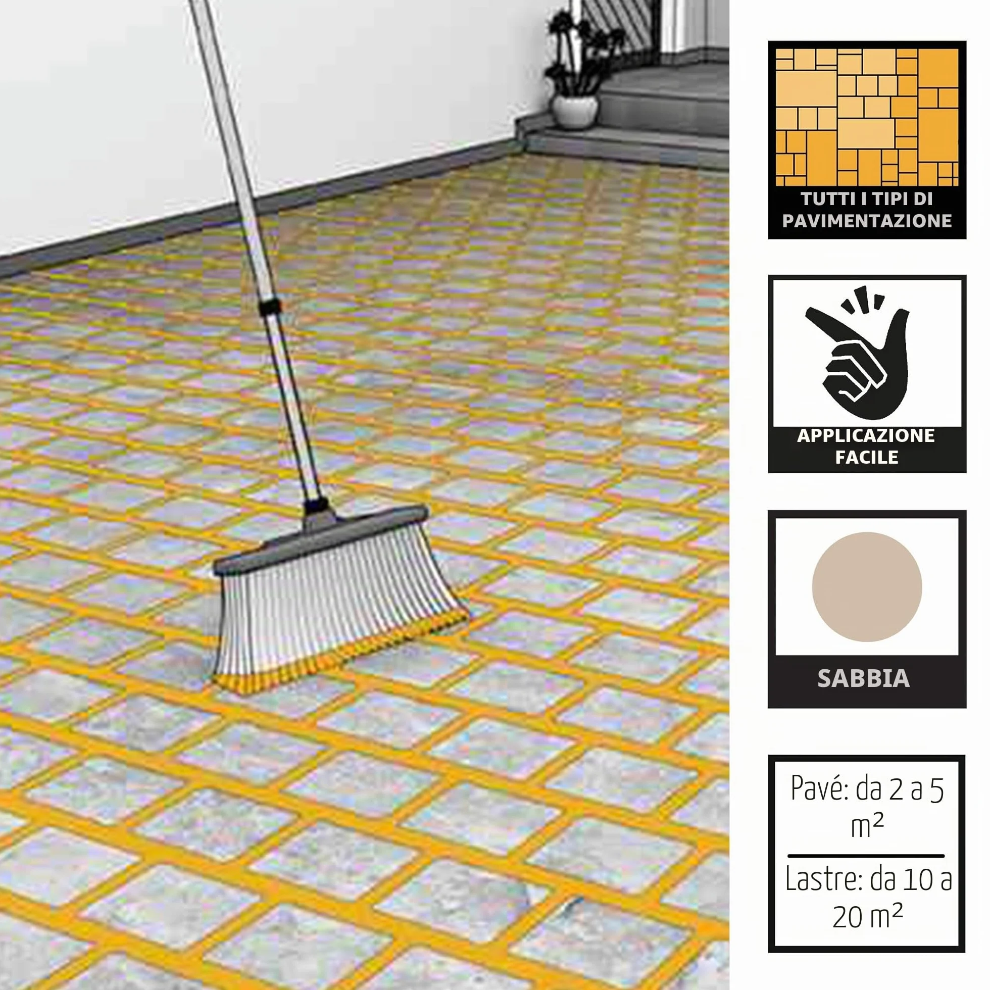 Sika FastFix 131 Sabbia polimerica 20 kg riempimento giunti pavimentazione