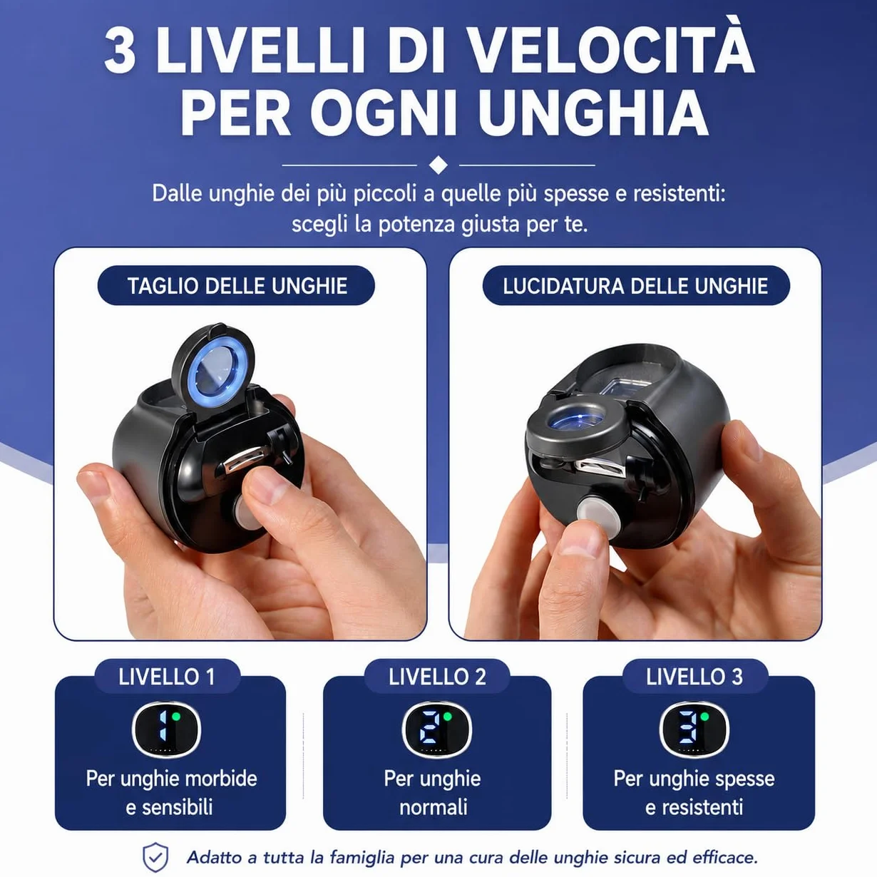 Tagliaunghie Elettrico Ricaricabile con Luce LED e Lente 2,5X – Lima Elettrica per Unghie 3 in 1 con Raccolta Residui, 2 Testine per Adulti e Anziani (Nero opaco)