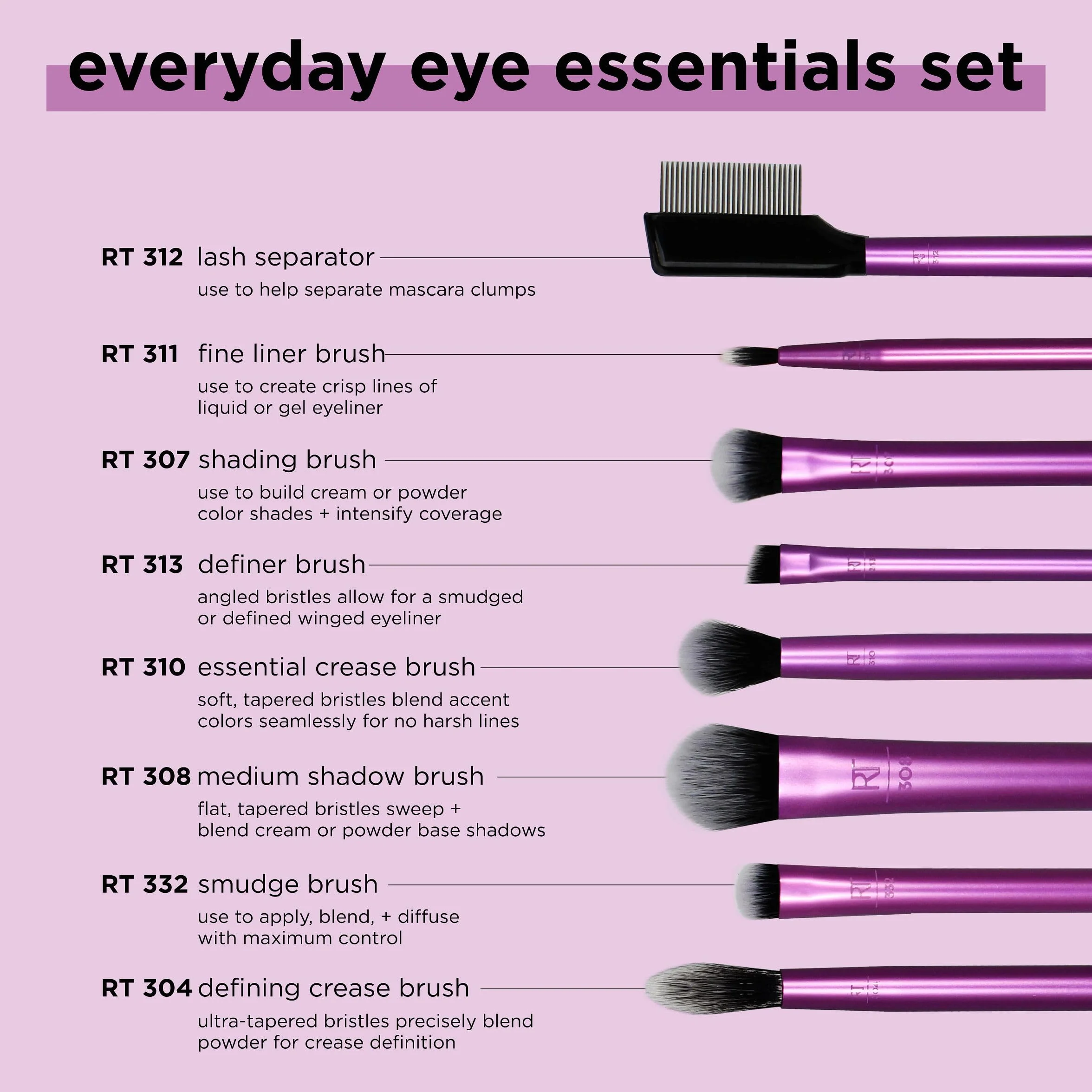 Real Techniques Everyday Eye Essentials 8-Piece Eyeshadow Brush Set
