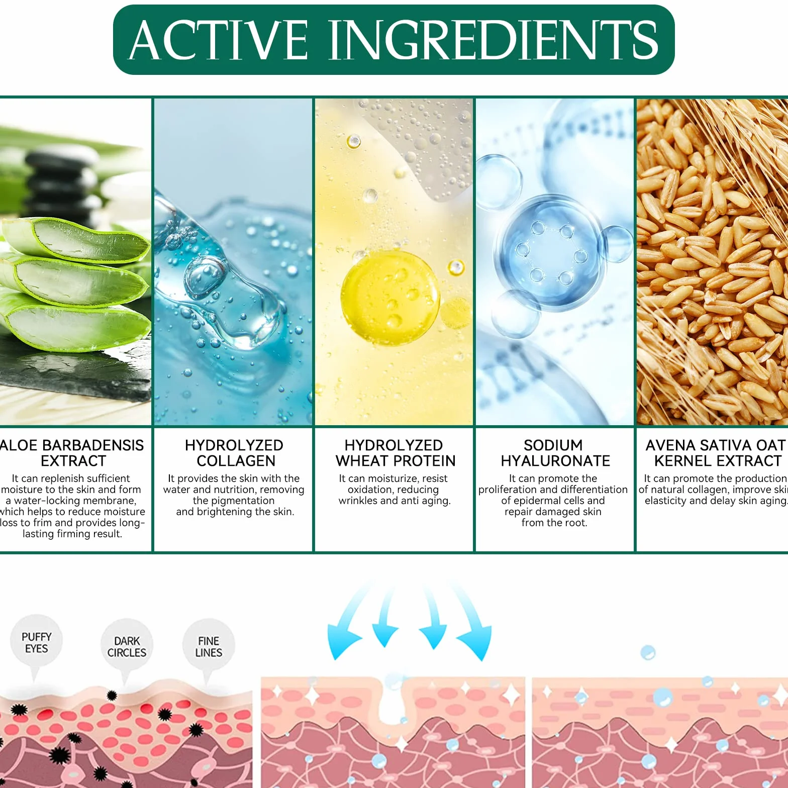 60 Pcs Collagene Patch Occhi, Aloe Vera Maschera Occhi, Anti Rughe, Rimuovi Borse e Puffiness, Idrata Anti-Età (Aloe)