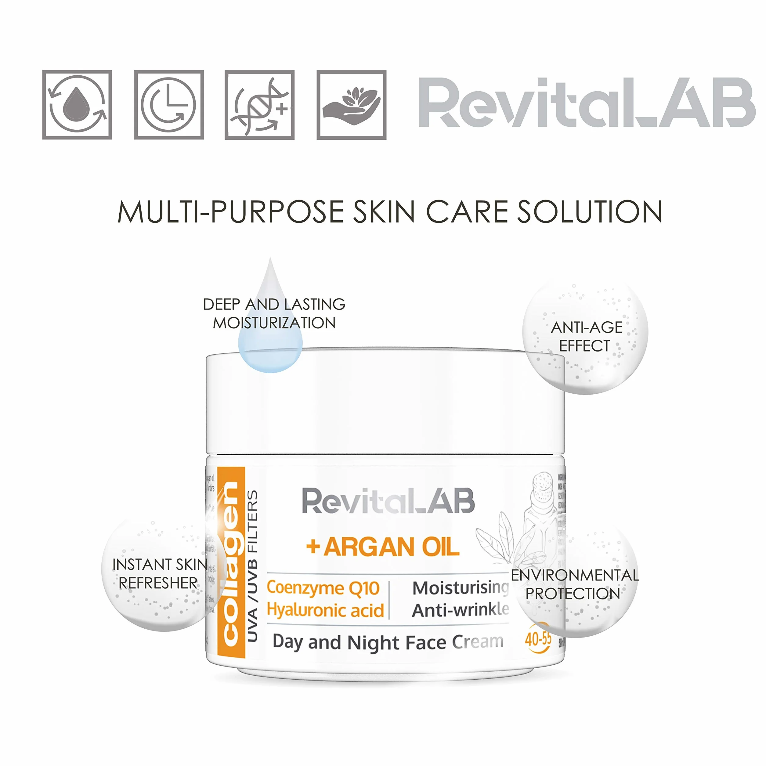RevitaLAB Day and Night Collagen Anti-Aging Moisturizer, Enriched with Hyaluronic Acid, Q10, Argan Oil, and a UVA/UVB Filter for Ages 40 – 55, 50 ml