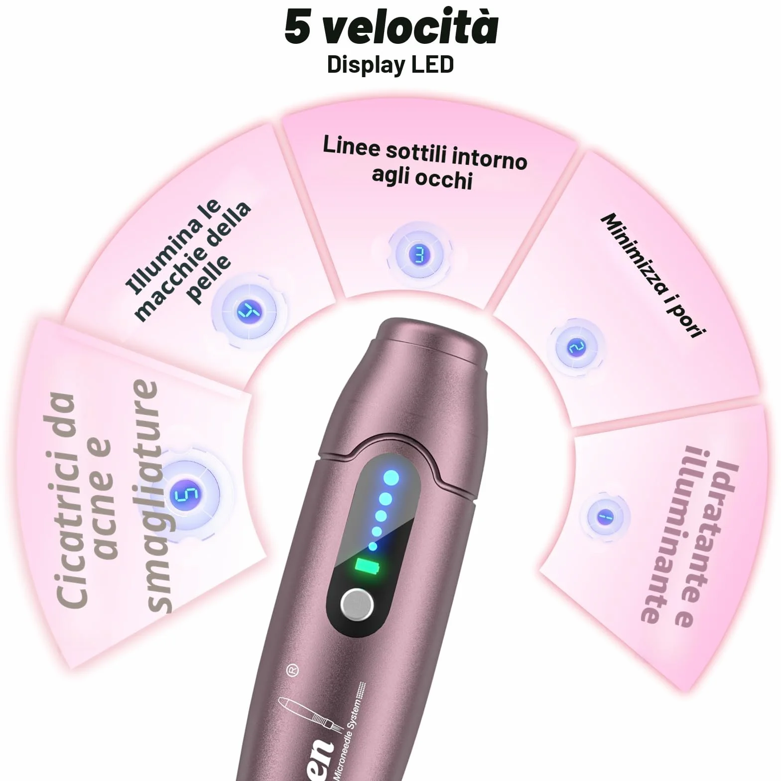 A10 Dermapen Microneedling Professionale, Dr. Pen Microneedling Regolabile Wireless con 25 Cartucce, 5 Livelli e Display LED, Dermapen per Viso, Crescita Capelli e Skincare, per la Casa e in Viaggio
