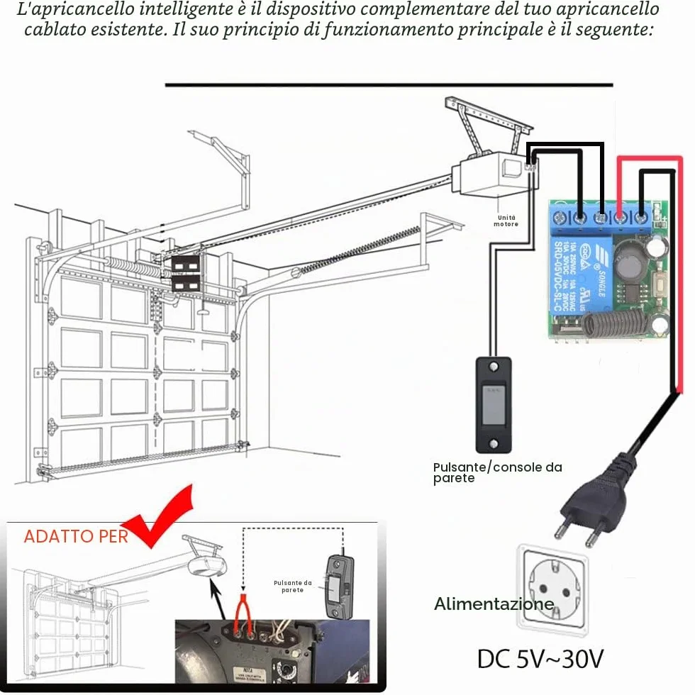DieseRC Interruttore telecomando senza fili 433 MHz 1 canale Ricevitore relè 5V 12V 24V con 5 Trasmettitori
