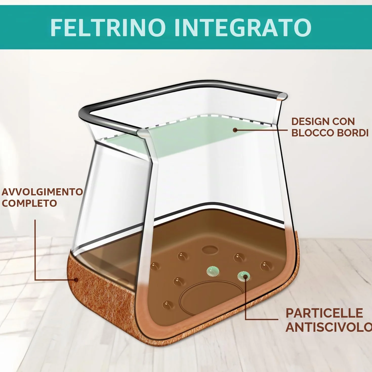 Gommini per Sedie Quadrat Trasparente Silicone con Feltrini, Protezioni per Gambe Sedie per Pavimenti in Legno Fit 27-36mm 32 Pezzi