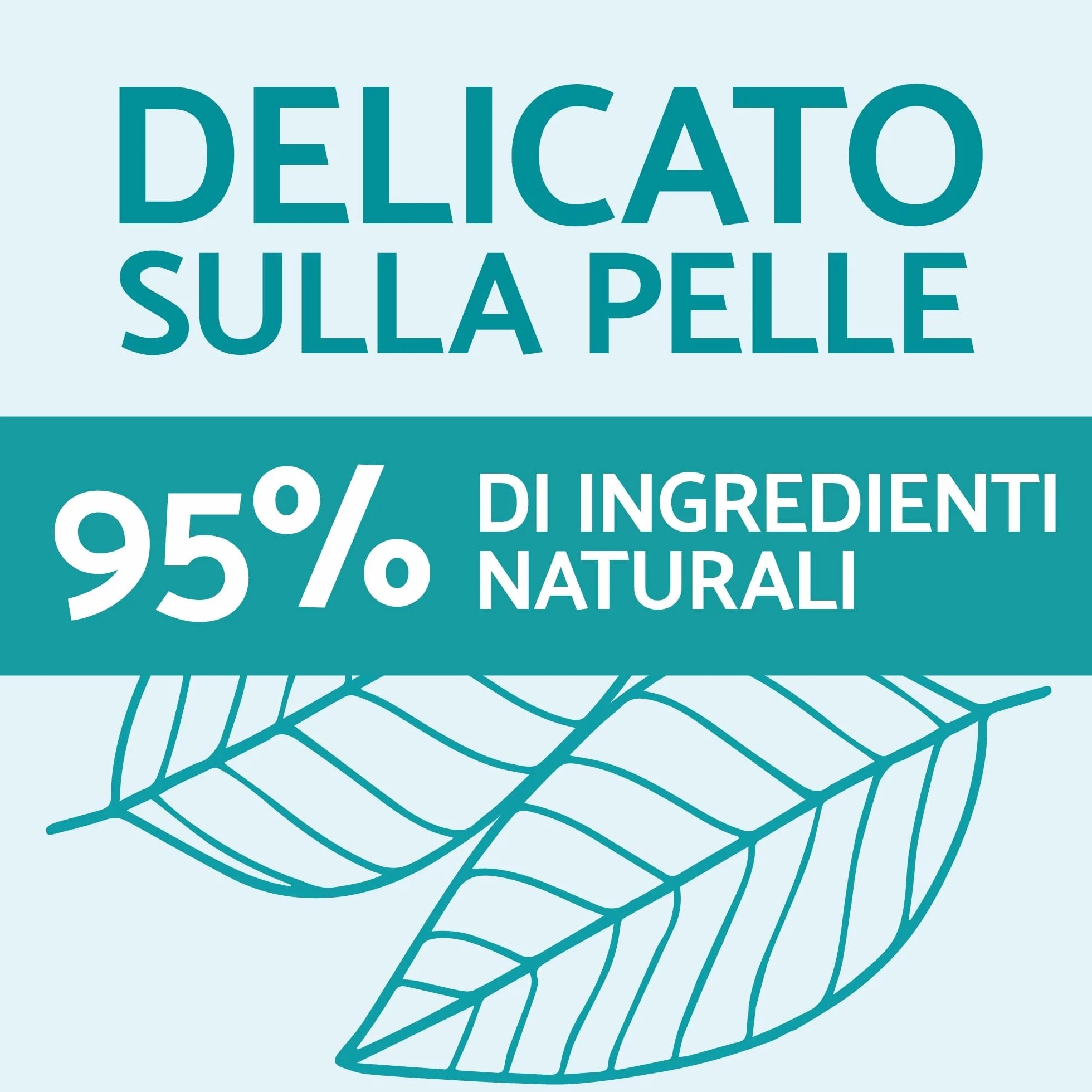 Remescar Palpebre Cadute 8ml - Crema Effetto Lifting Per Ridurre le Borse Clinicamente Testata - Crema Occhi