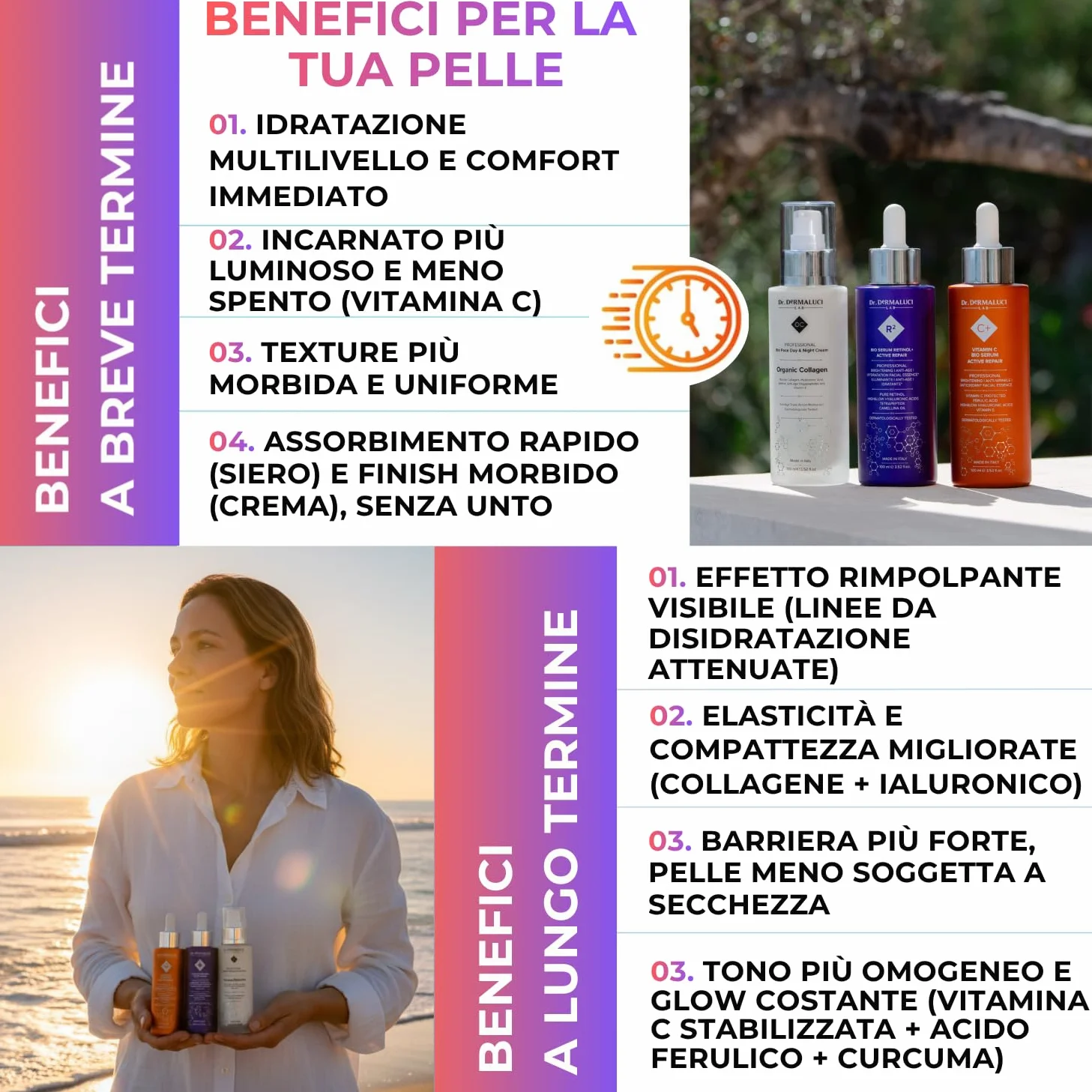 Dr. Dermaluci Lab Cofanetto Regalo Anti-Età Donna BIO - Routine Completa con Retinolo, Collagene & Vitamina C - 2 Sieri + Crema (3×100ml) - Per Pelli Sensibili, Nickel Tested, Made in Italy