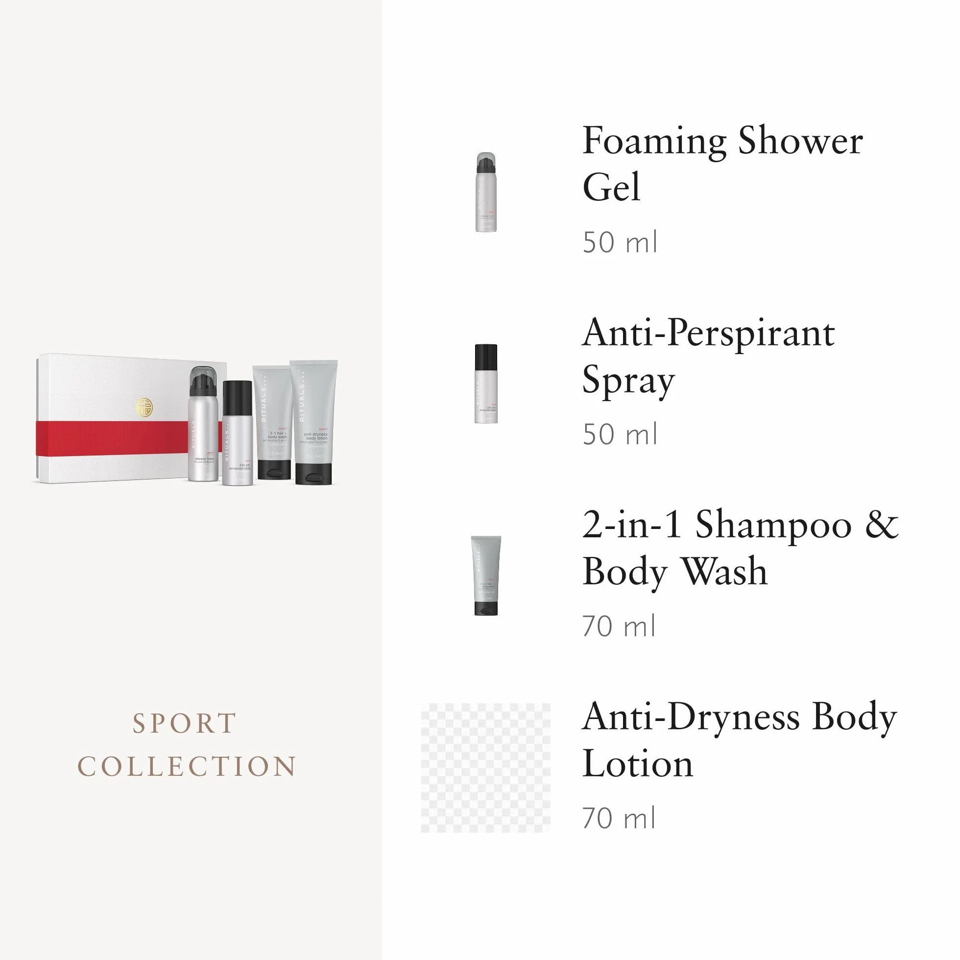 RITUALS Cofanetto regalo Uomo The Homme Collection - Docciaschiuma, shampoo e docciaschiuma, spray antitraspirante, lozione corpo - Small