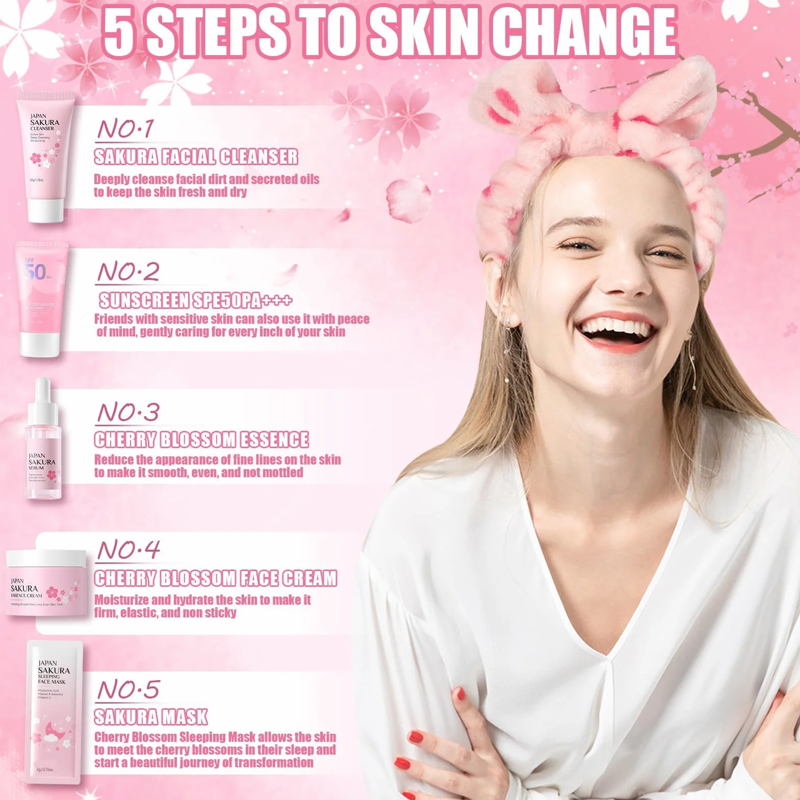 Kit per la Cura della Pelle Sakura 11 Pezzi,Include Fascia skincare, Spazzola per il viso,Pulizia,Crema solare 50,Essenza,Crema,Maschera per la notte (x5),Sakura Skincare Set per Ragazze Donne