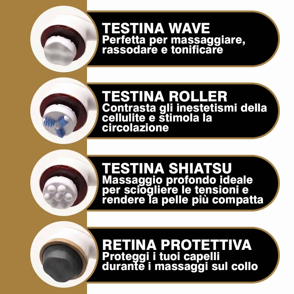 Massaggiatore Anticellulite Professionale Elettrico per Cellulite Radicata e Ostinata | Massaggio Muscolare Cervicale e Drenante Gambe | Massaggiatore Cellulite Pancia, Braccia e Fianchi