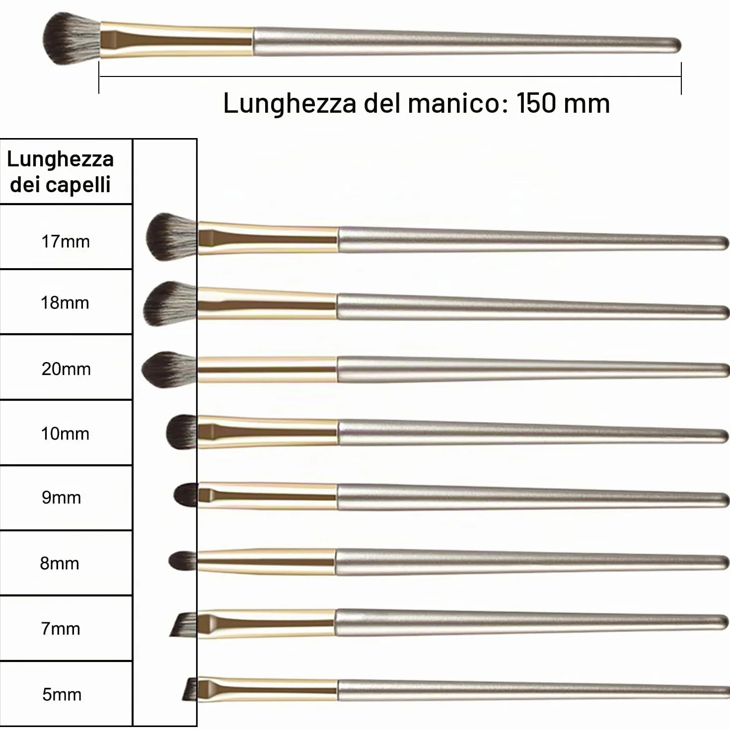 8 Pezzi Pennelli per Occhi, Pennelli Make Up Set, Pennelli Trucco con Trousse in Pelle PU, Pennello per Ombretto, Pennello per Sopracciglia, Pennello per Eyeliner, Pennello per Sfumatura