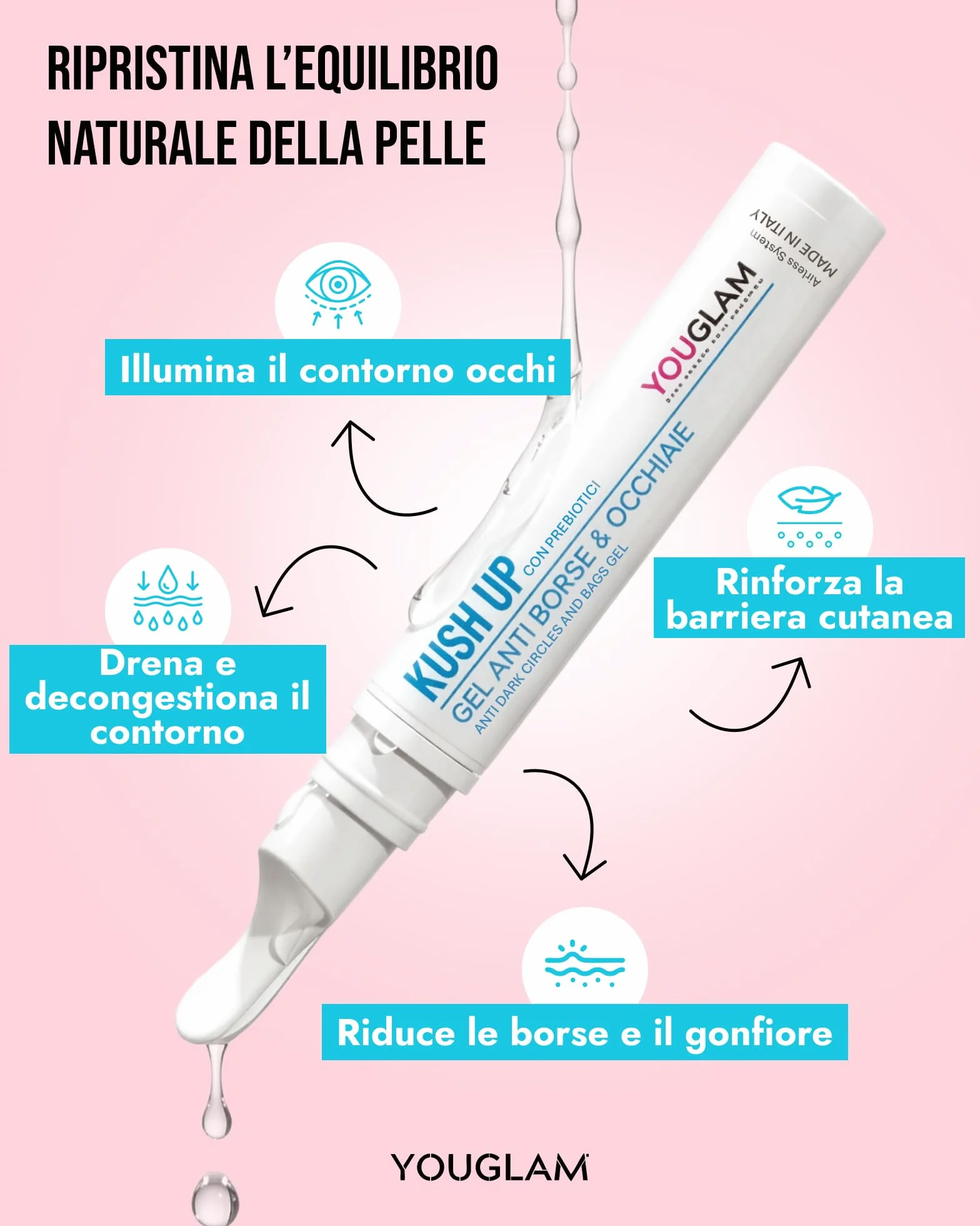 YOUGLAM Kush Up Azzurra – Contorno Occhi Crema Gel con Caffeina, Acido Ialuronico – Occhiaie, Borse – Idratante Rinfrescante Illuminante – Eye Cream 30 ml