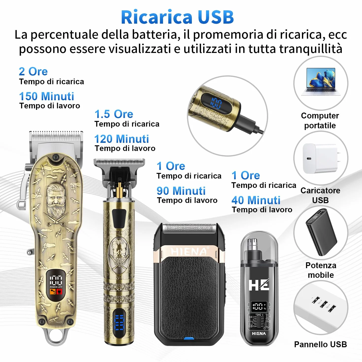 HIENA PRO Tagliacapelli Uomo Professionale, Macchinetta per Capelli Senza Fili, Regolabarba, Rasoio a Lamina, Tagliapeli Naso, Kit Completo per Rasatura e Taglio di Capelli Elettrico