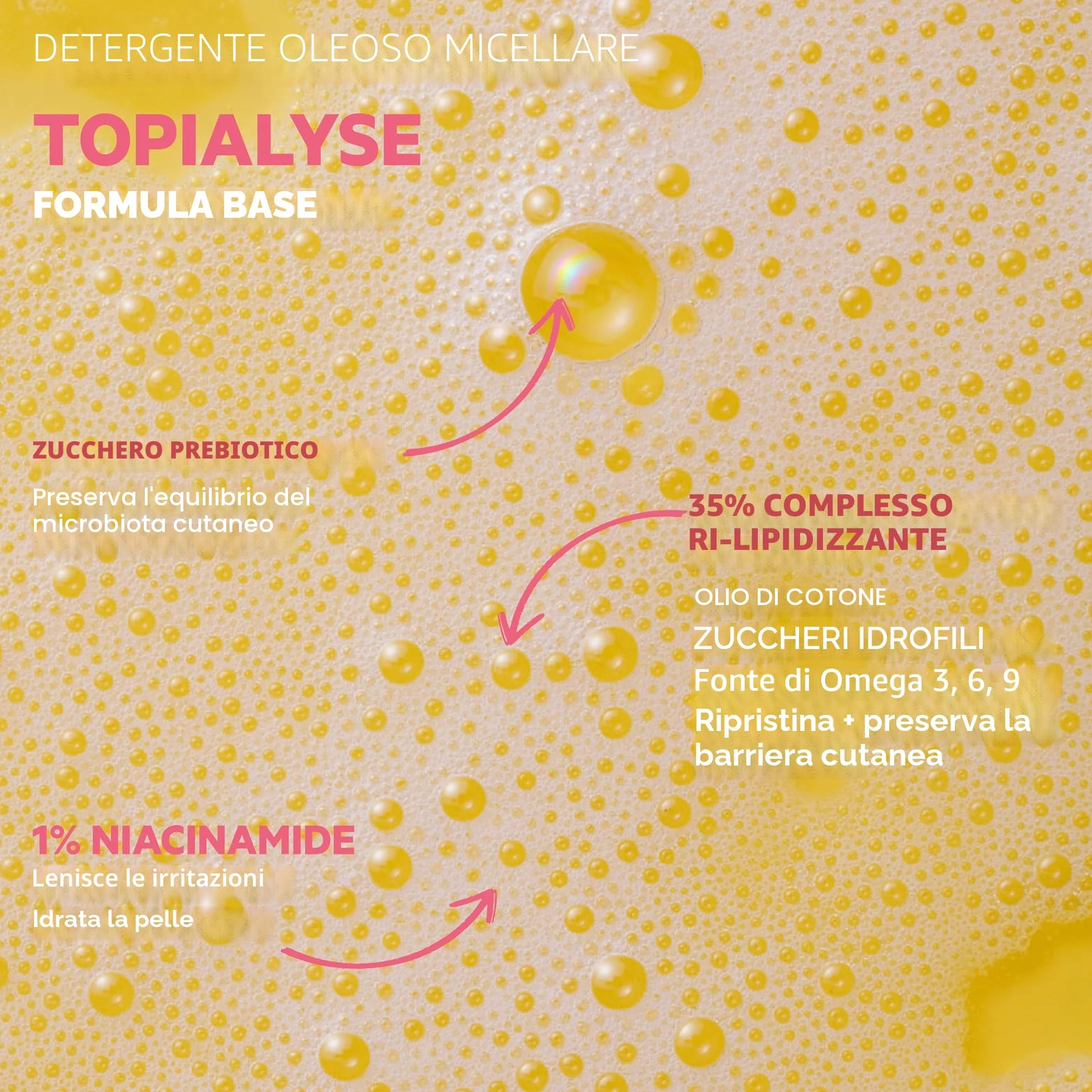 Topialyse Huile Lavante Laboratoire Svr 400ml