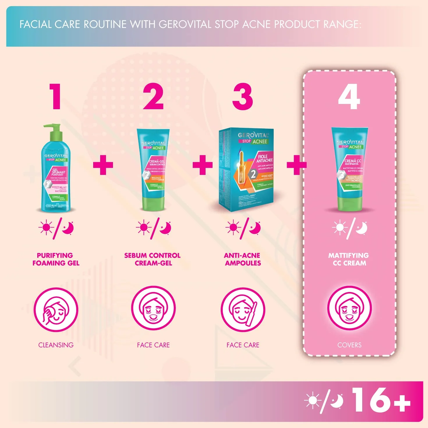 Crema CC Opacizzante Viso con Acne, Copre le Imperfezioni, Uniformizza il Colore, Prodotto per il Trucco e per la Cura Della Pelle, 30 ml, Gerovital Stop Acnee