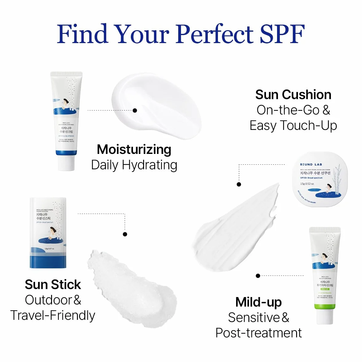 ROUND LAB Birch Juice Moisturizing Sunscreen SPF50 PA++++ (50 ml)