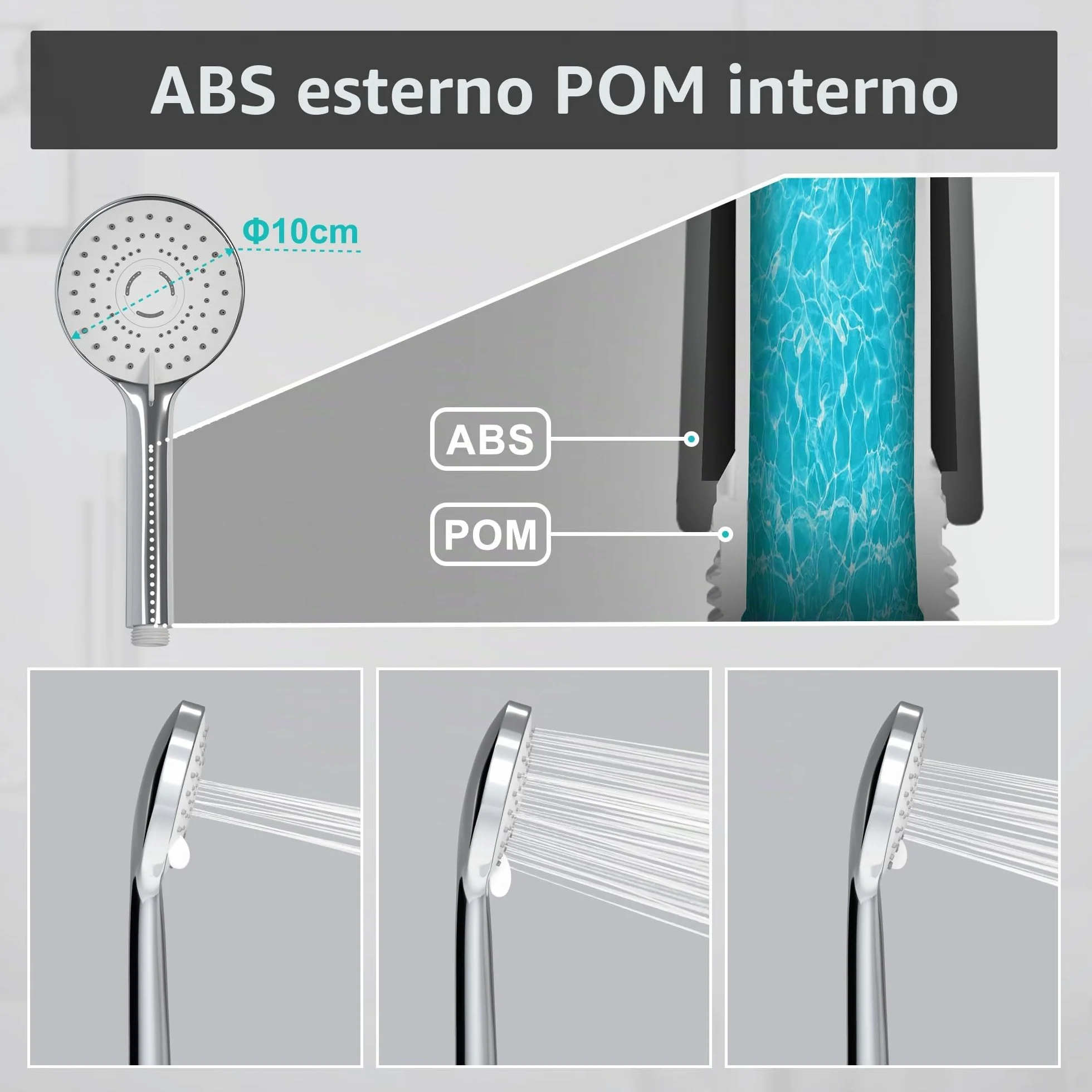 JOHO Colonna Doccia Acciaio Inox con Soffione e Doccetta, D20cm Tondo Cromo