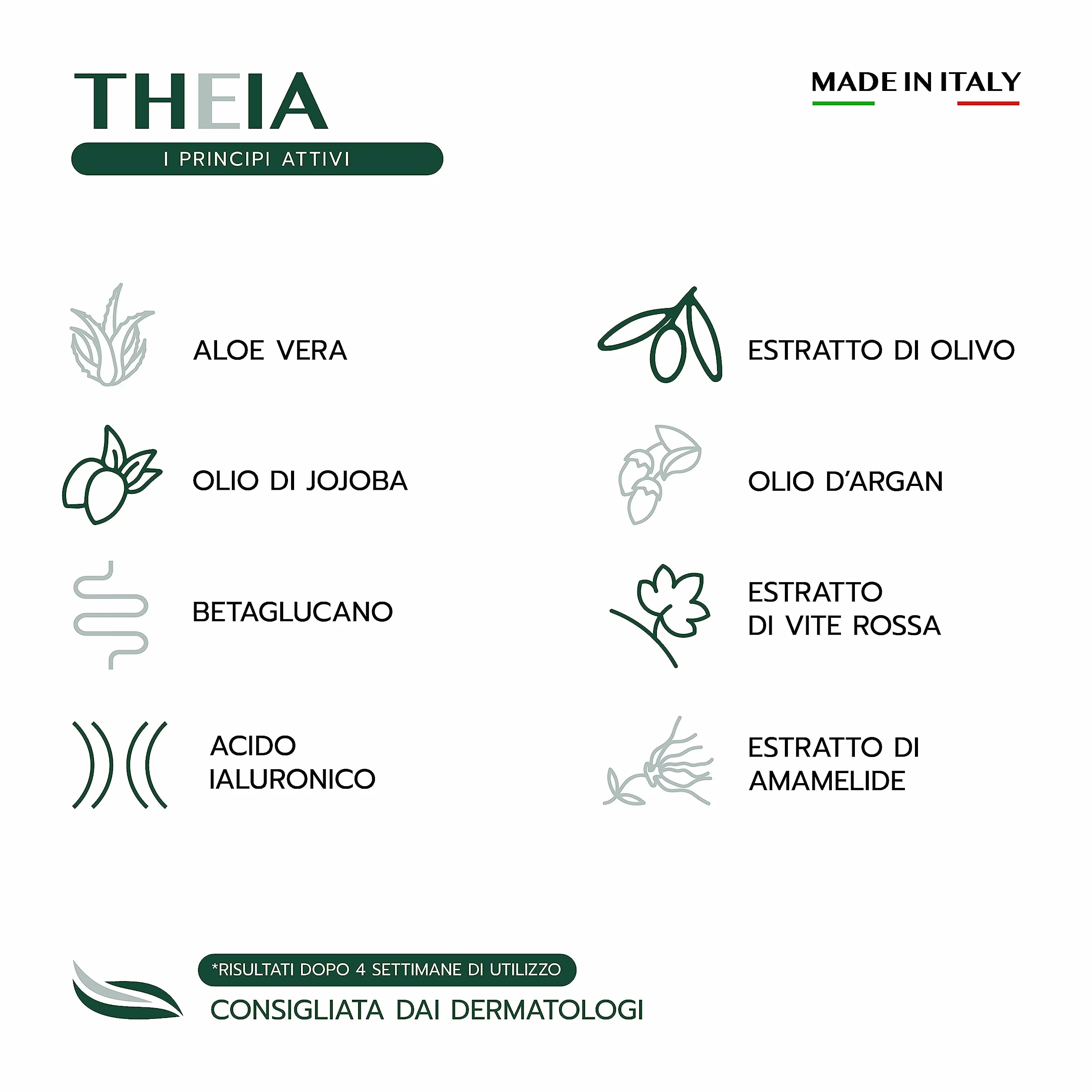 VOVEES THEIA Gel Contorno Occhi Antirughe con Acido Ialuronico e Betaglucano, Idratante e Leggero, 30 ml