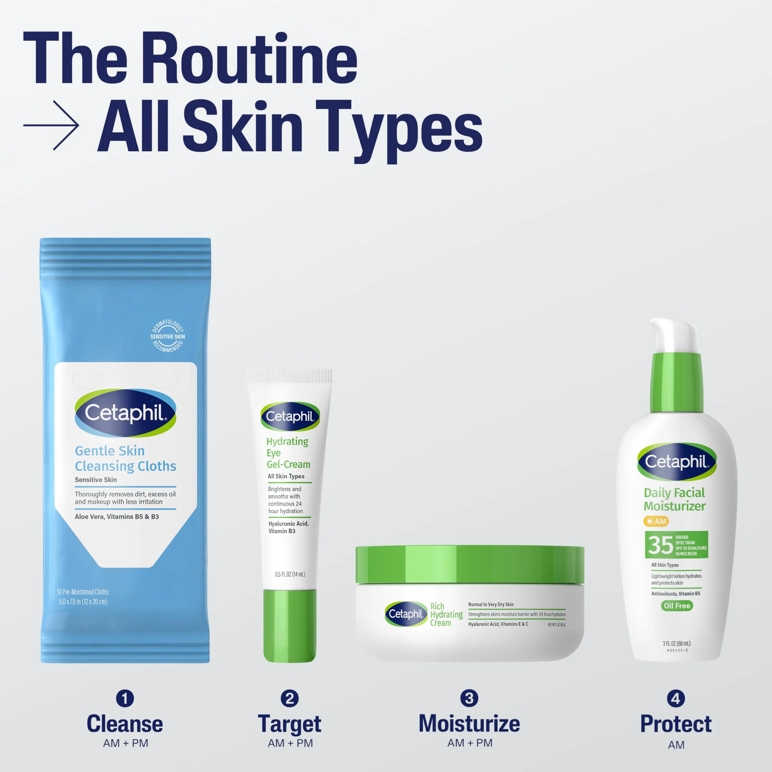 Cetaphil Salviette detergenti per viso e corpo, confezione da 50, confezione doppia, per pelli sensibili e secche, chiusura a scatto, ideali per palestra, viaggi, auto, ipoallergeniche, senza profumo
