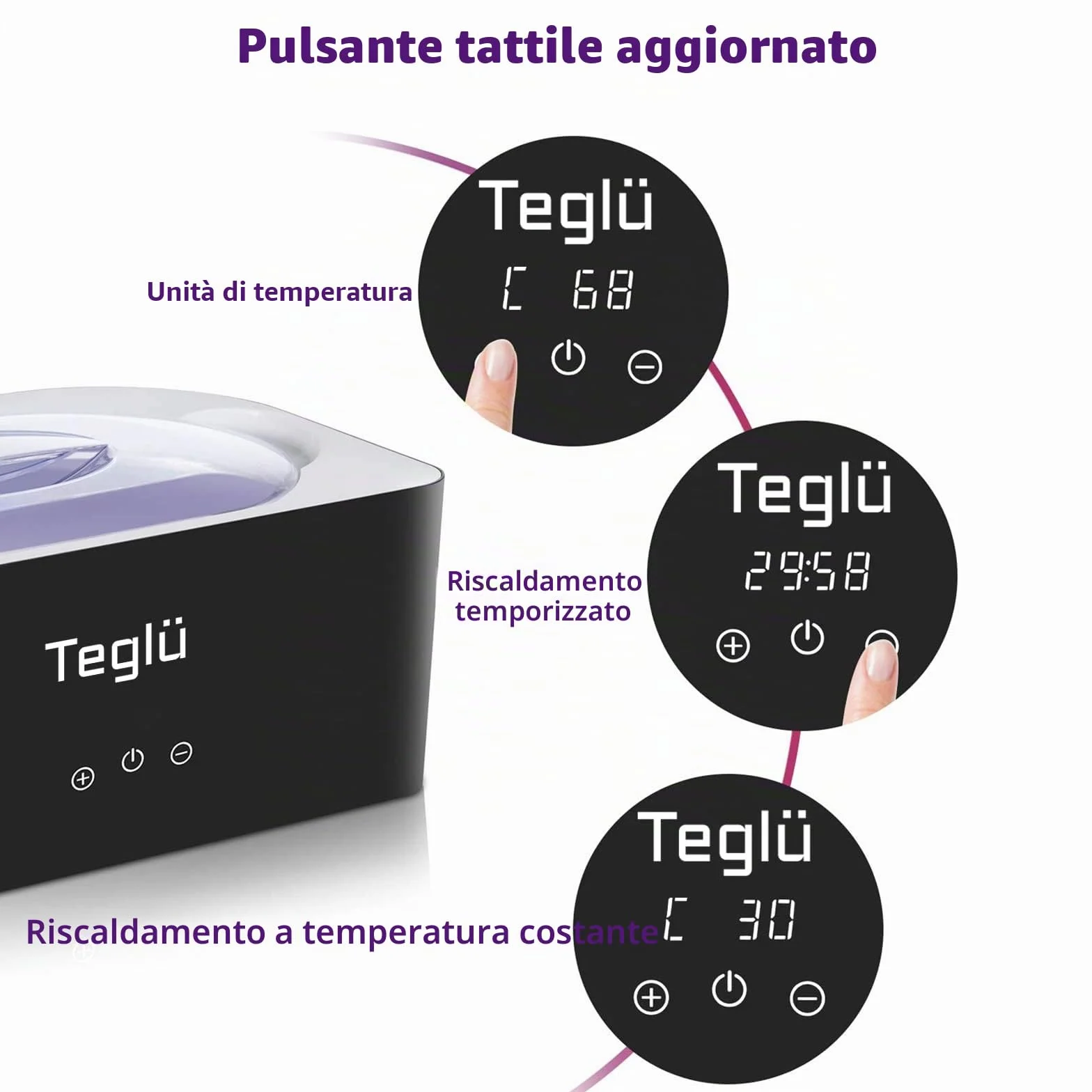 Bagno di Paraffina per Mani e Piedi 4L, Scalda Paraffina Cera 3 x 450g Paraffina/Guanti/Spazzola, 200W, Nero