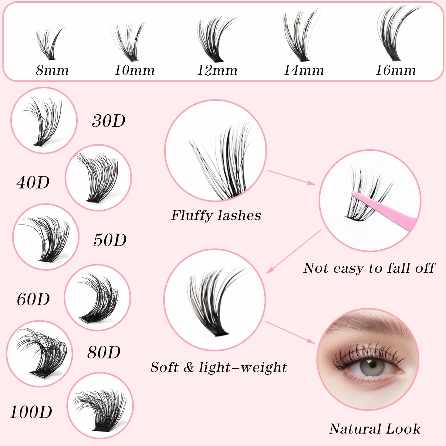 Ciglia Finte Ciuffetti,580 Pezzi Kit Extension Ciglia,30-40-50-60-80-100D Lash Cluster,Ciuffetti Ciglia Finte Kit per Ragazze e Donne Principianti (8-16mm Mix)