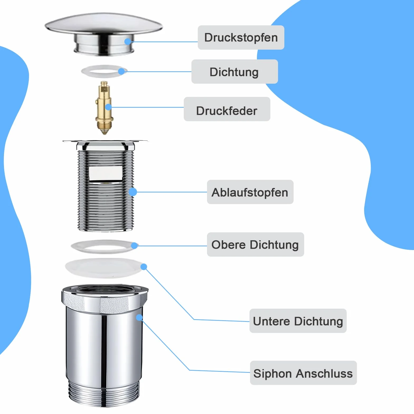 Piletta Lavabo con Troppopieno in Acciaio Inox, Valvola Pop-Up Universale per Lavandino