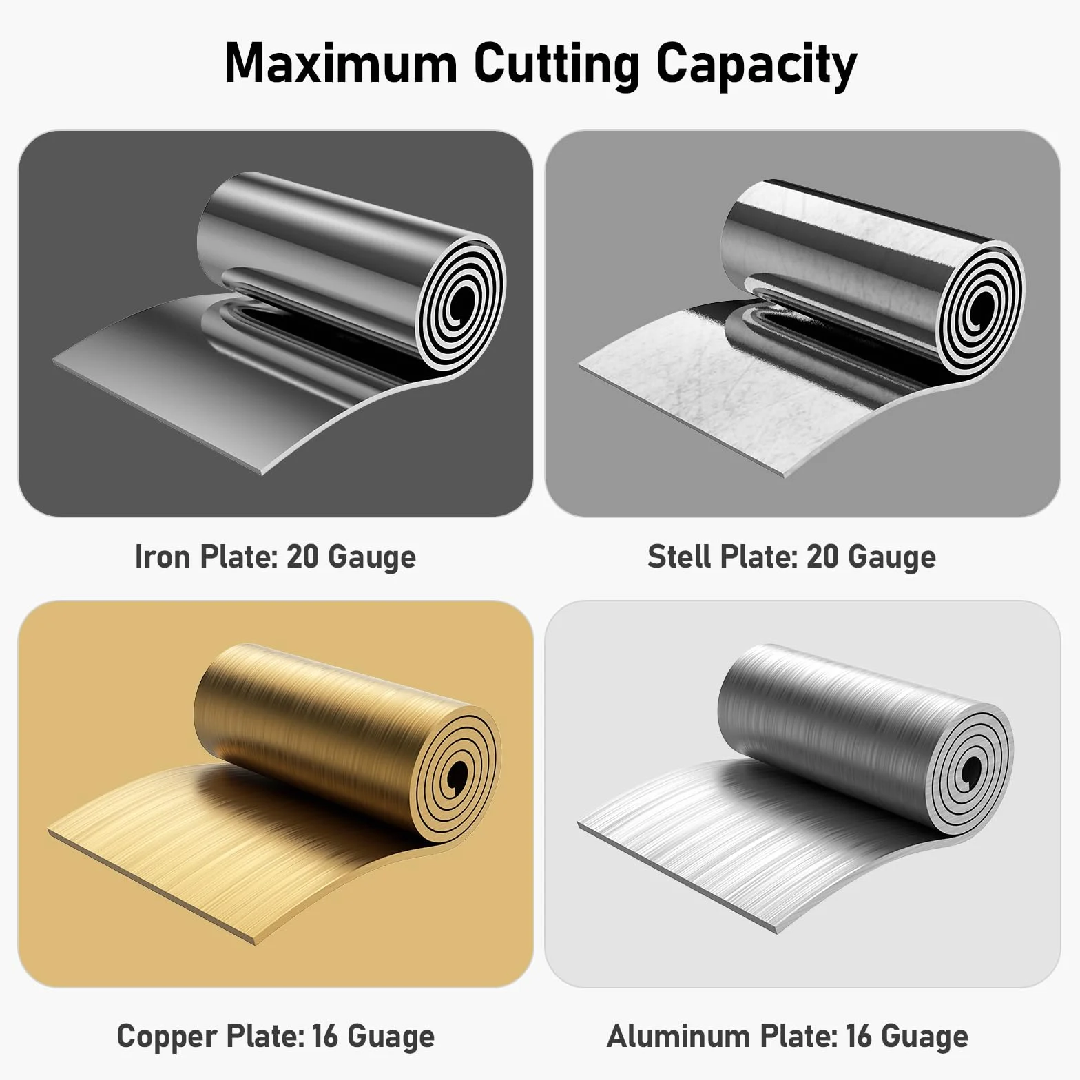 Drill Cut Pro Metal Plate Cutting Attacco per fresa elettrica per trapano adattatore per taglio lamiere roditrice in metallo ferro rame alluminio acciaio