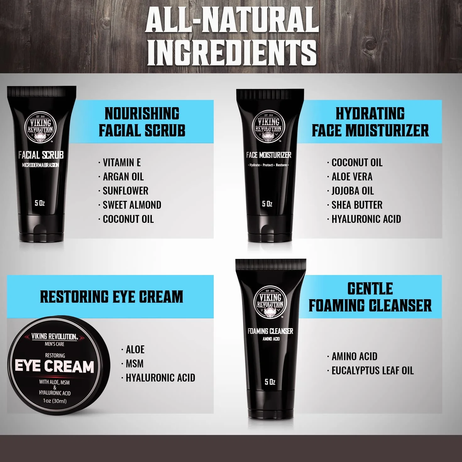 Viking Revolution - Skin Care Kit Uomo - Regalo Uomo - Include Idratante Viso, Scrub Viso, Detergente Schiumogeno (148ml) e Crema Contorno Occhi (30ml)