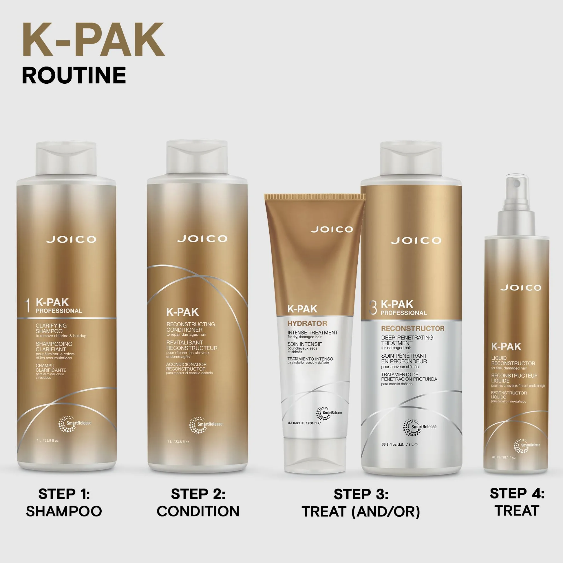 Joico K-PAK Daily Clarifying Shampoo per rimuovere cloro e accumuli, per capelli danneggiati, ripara e previene la rottura, aumenta la lucentezza, con cheratina e estratto di frutta di guajava, 100 ml