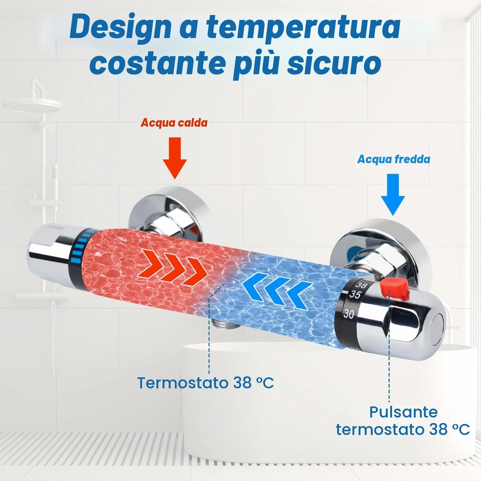 Miscelatore Doccia Termostatico G 1/2" a due Uscite, Blocco di Sicurezza 38°