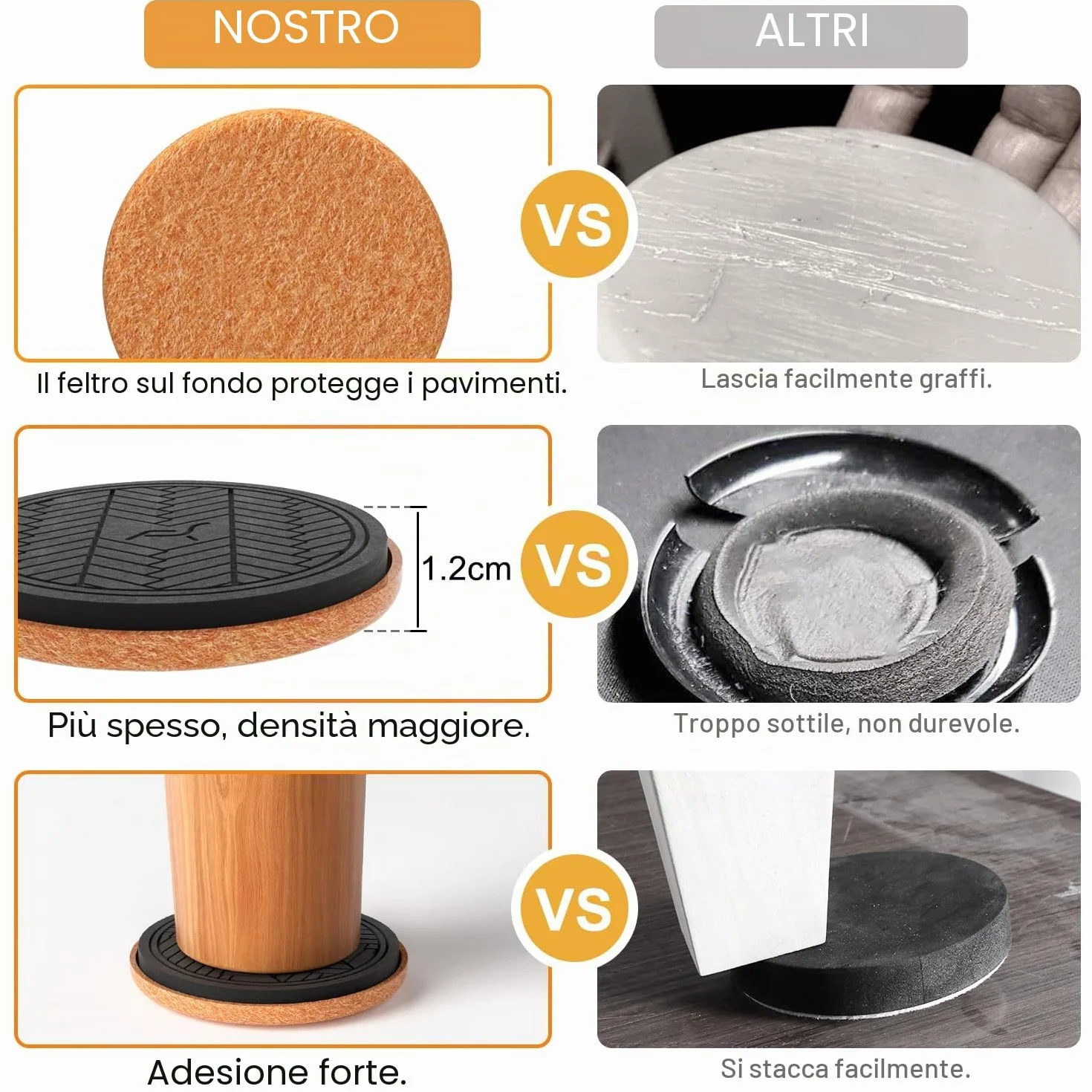 Feltrini per Mobili Pesanti Parquet 8 Pezzi 9 cm Marrone Rotondi