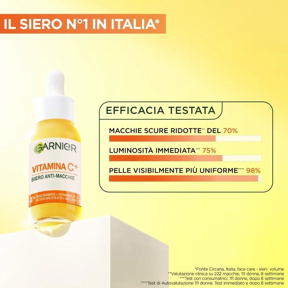 Garnier Routine Anti-Macchie: Siero Vitamina C Viso Potenziato con Niacinamide e Melasyl 30ml e Fresh & Bright Sorbetto Vitamina C Crema Viso Idratante Ultra Leggera 85ml