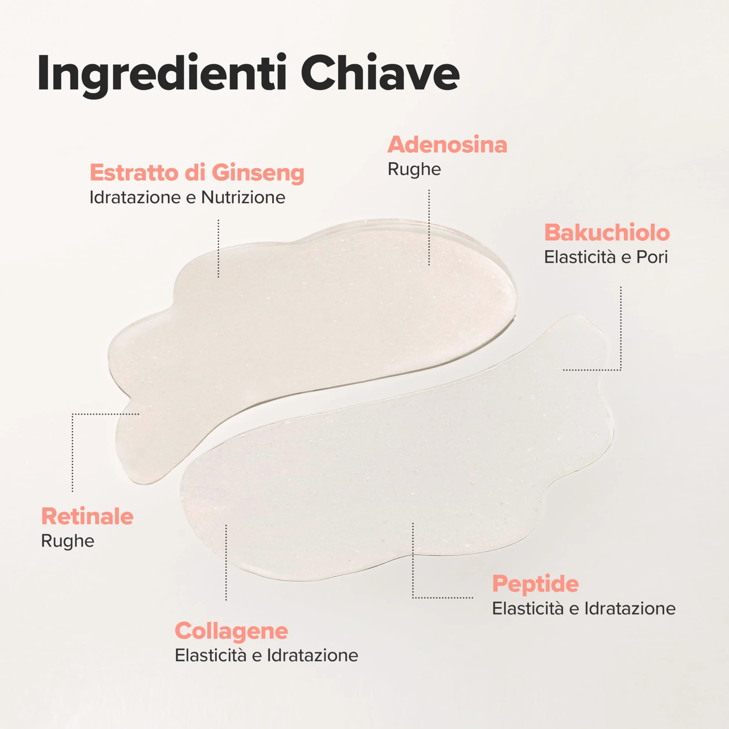 Beauty of Joseon Revive - Benda sotto gli occhi al ginseng retinico per maschere gonfie sotto gli occhi al collagene peptide per la cura della pelle coreana per donne e uomini, 60 fogli 30 paia