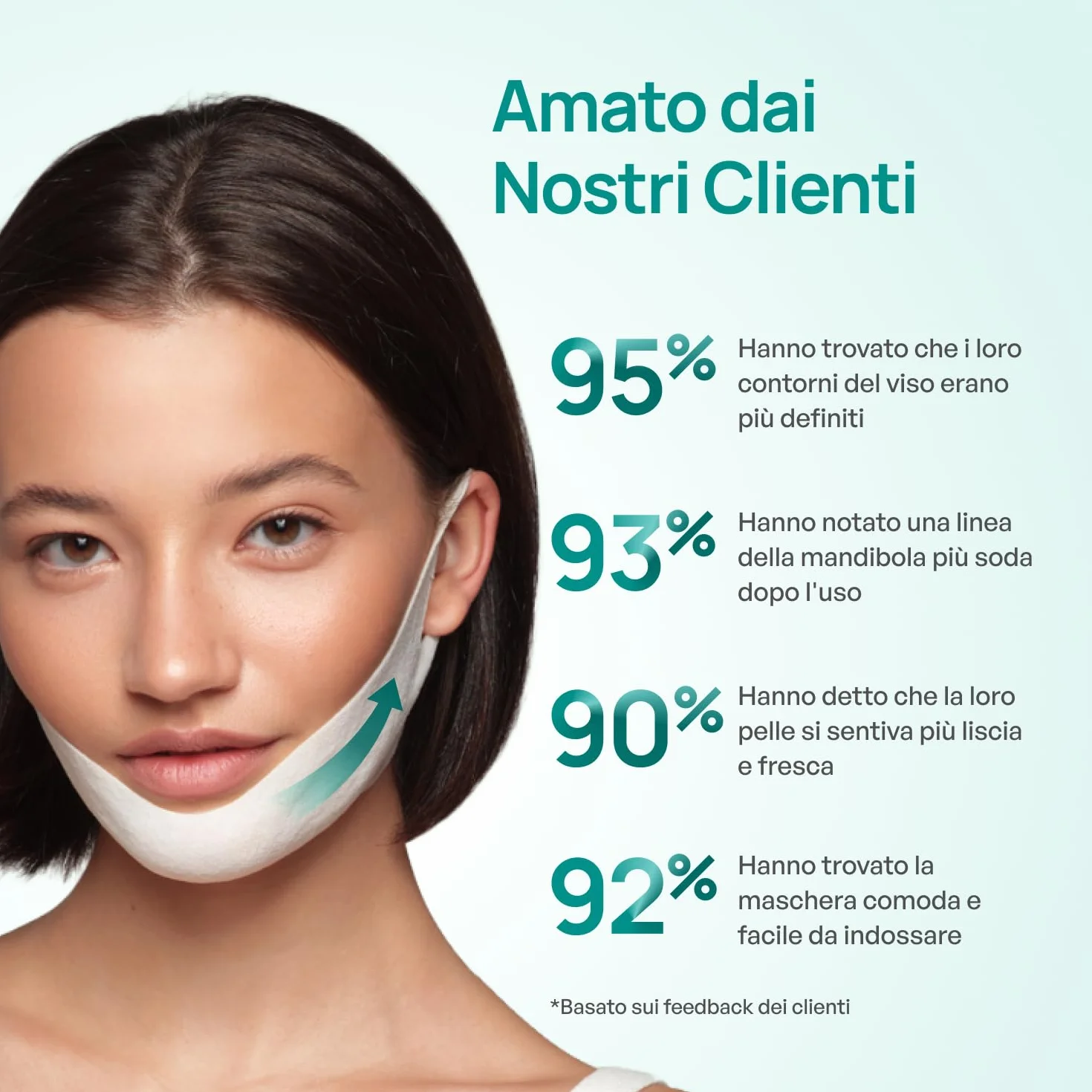 PLANTIFIQUE Doppio Mento Cintura Viso V-Line | Maschere Rassodanti per un Contorno Viso Scolpito e Tonico | Soluzione Naturale per un Aspetto Giovane e Fresco | 5 Maschere