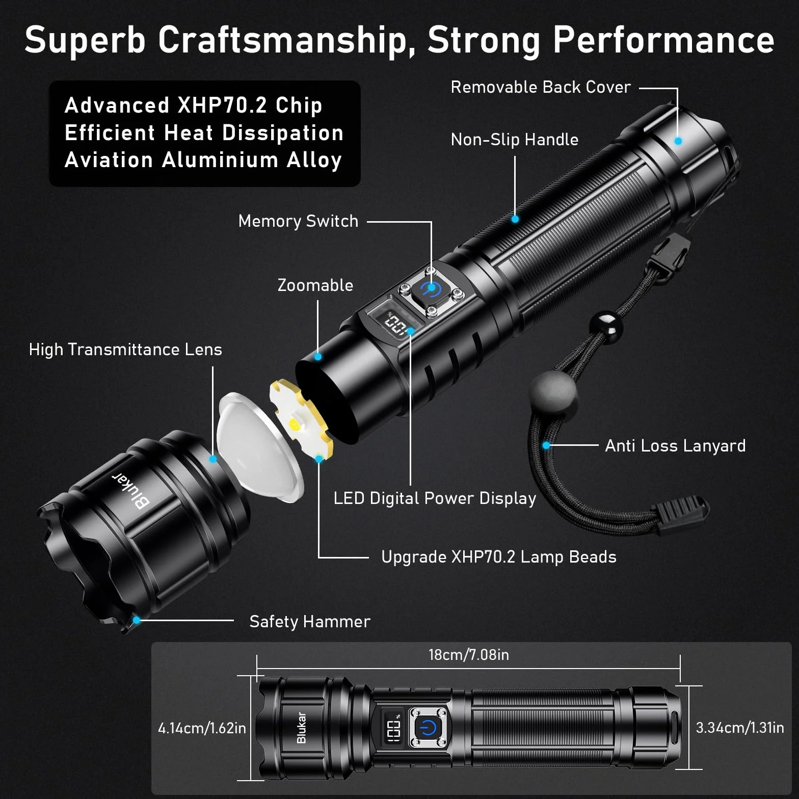 Blukar Torcia LED Professionale Ricaricabile 5 Modalità IP67 Impermeabile Zoomabile