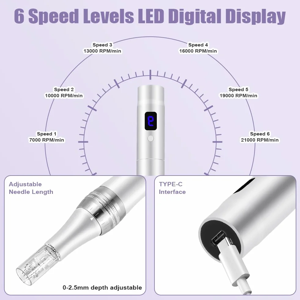 Vicloon Elettrico Dermapen Microneedling Professionale, Derma Penna con Schermo LCD e 6 Livelli incl. 12 pezzi Cartucce, Regolabile 0-2,5 mm (Argento)