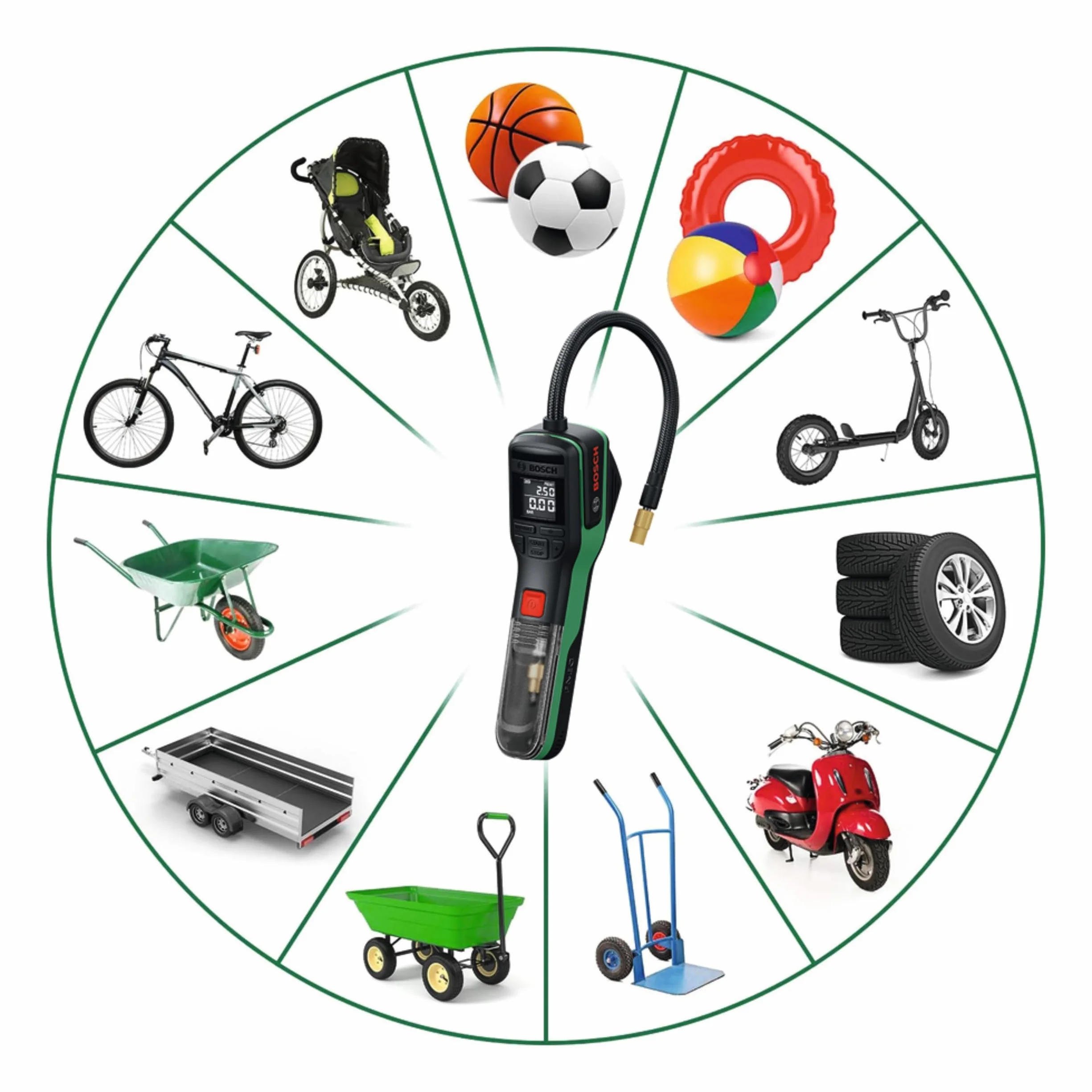 Bosch PNEO Compressore a batteria 4V 3.0 Ah con adattatori di pressione e borsa