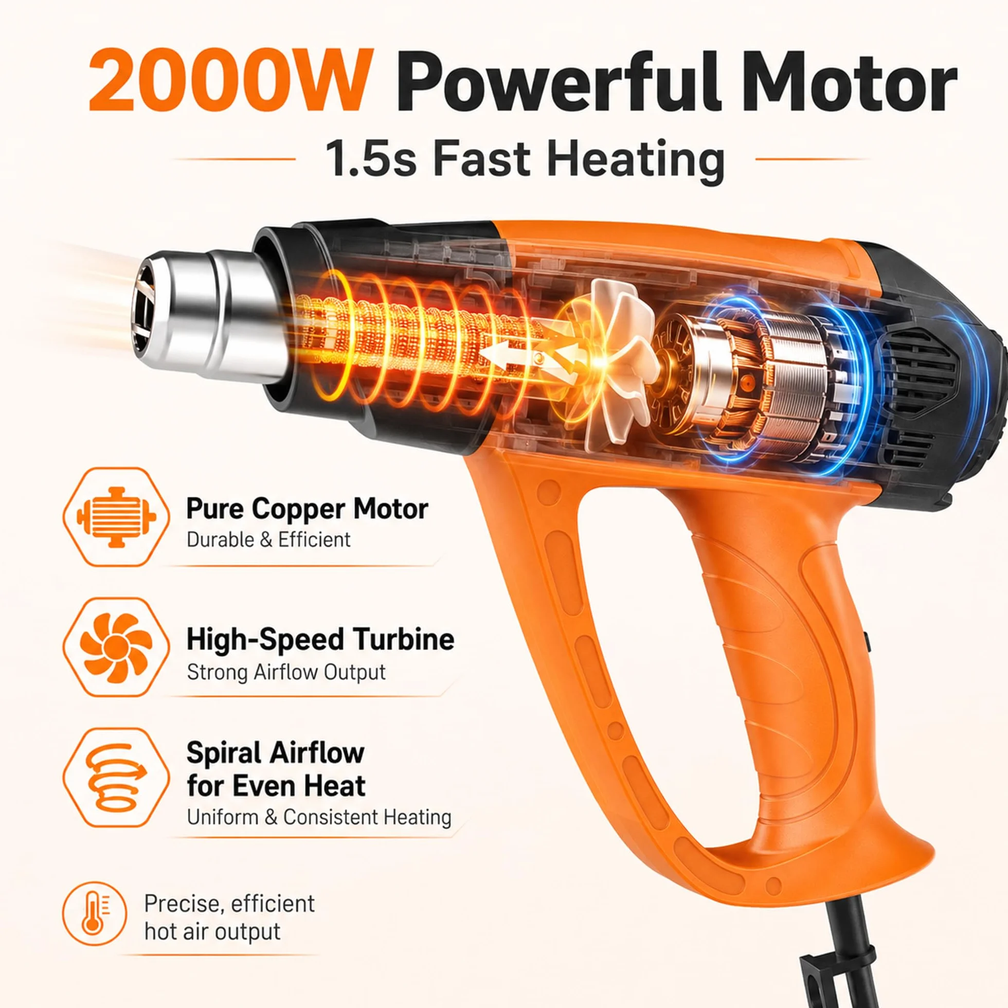 Pistola Termica 2000W Professionale 9 Livelli 50℃-650℃ 6 Accessori Protezione Sovraccarico