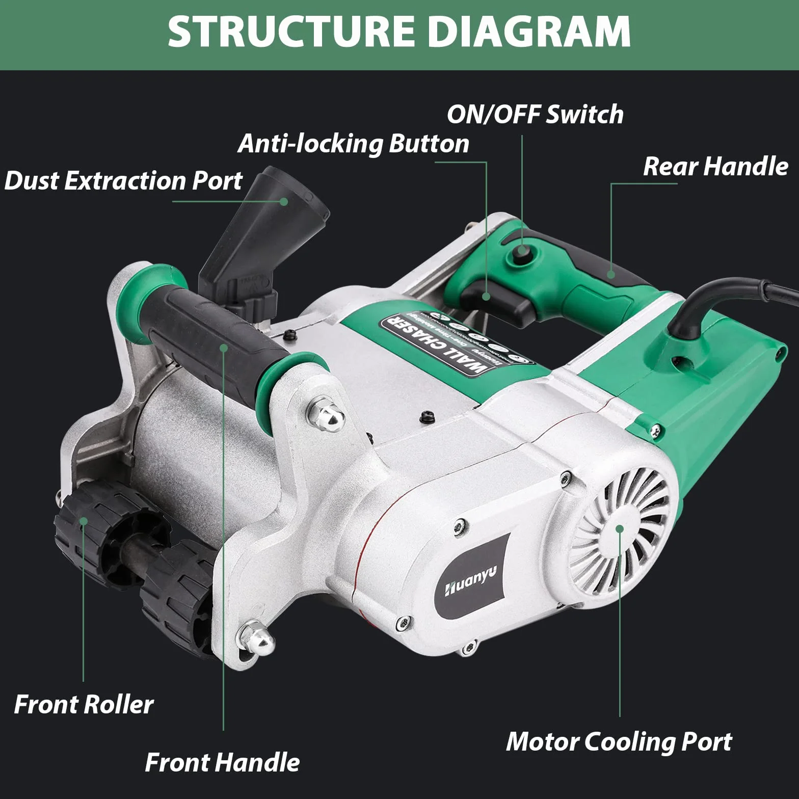 Huanyu elettrico muro Chaser 4800W taglio macchina infrarossi lega di magnesio per cemento mattoni marmo