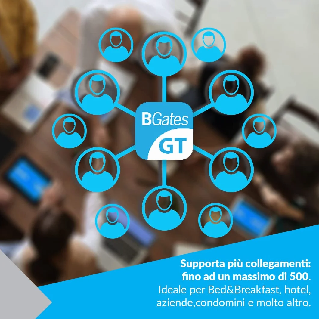 Apricancello GSM Bluetooth GT Smart per Cancello e Portone - Modulo Apertura con App iOS/Android