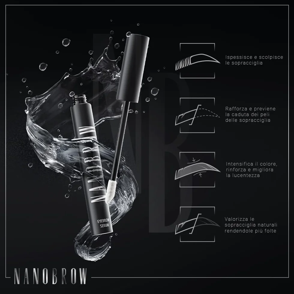 Siero per sopracciglia Nanobrow Eyebrow Serum - Balsamo per sopracciglia, Accelera la crescita, rafforza e infoltisce le sopracciglia