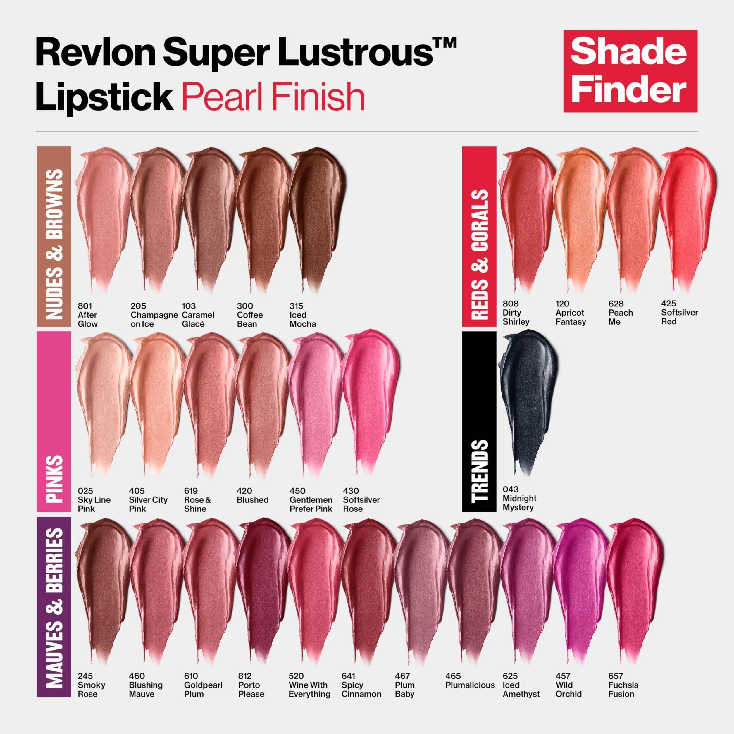 Revlon Super Lustrous, Rossetto, N°025 Sky Line Pink, 4.2 g