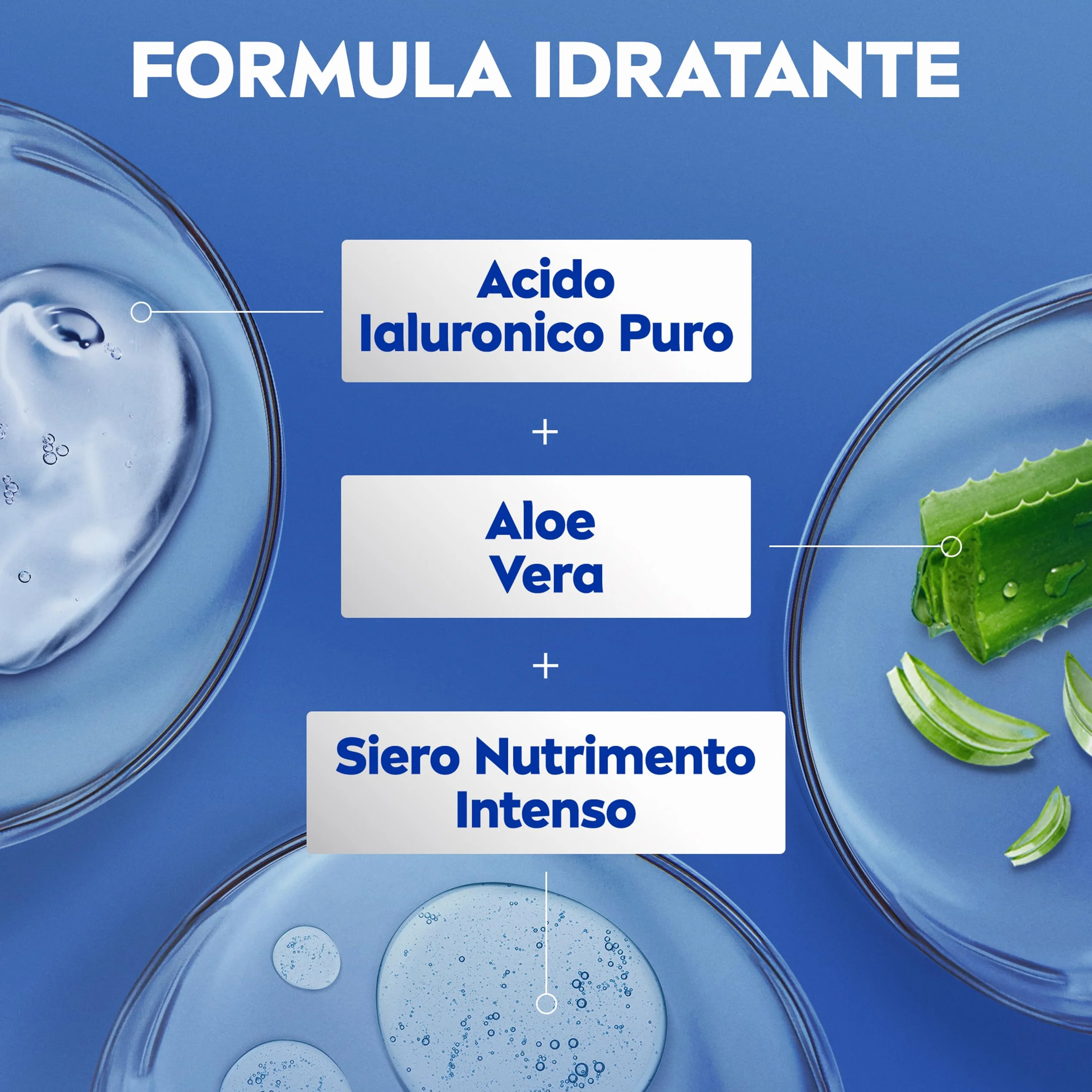 NIVEA Crema Corpo Aloe Idratante 500 ml, Crema idratante corpo 72h arricchita con Acido Ialuronico Puro, Aloe Vera e Siero Nutrimento Intenso, Crema corpo idratante pelle secca o normale
