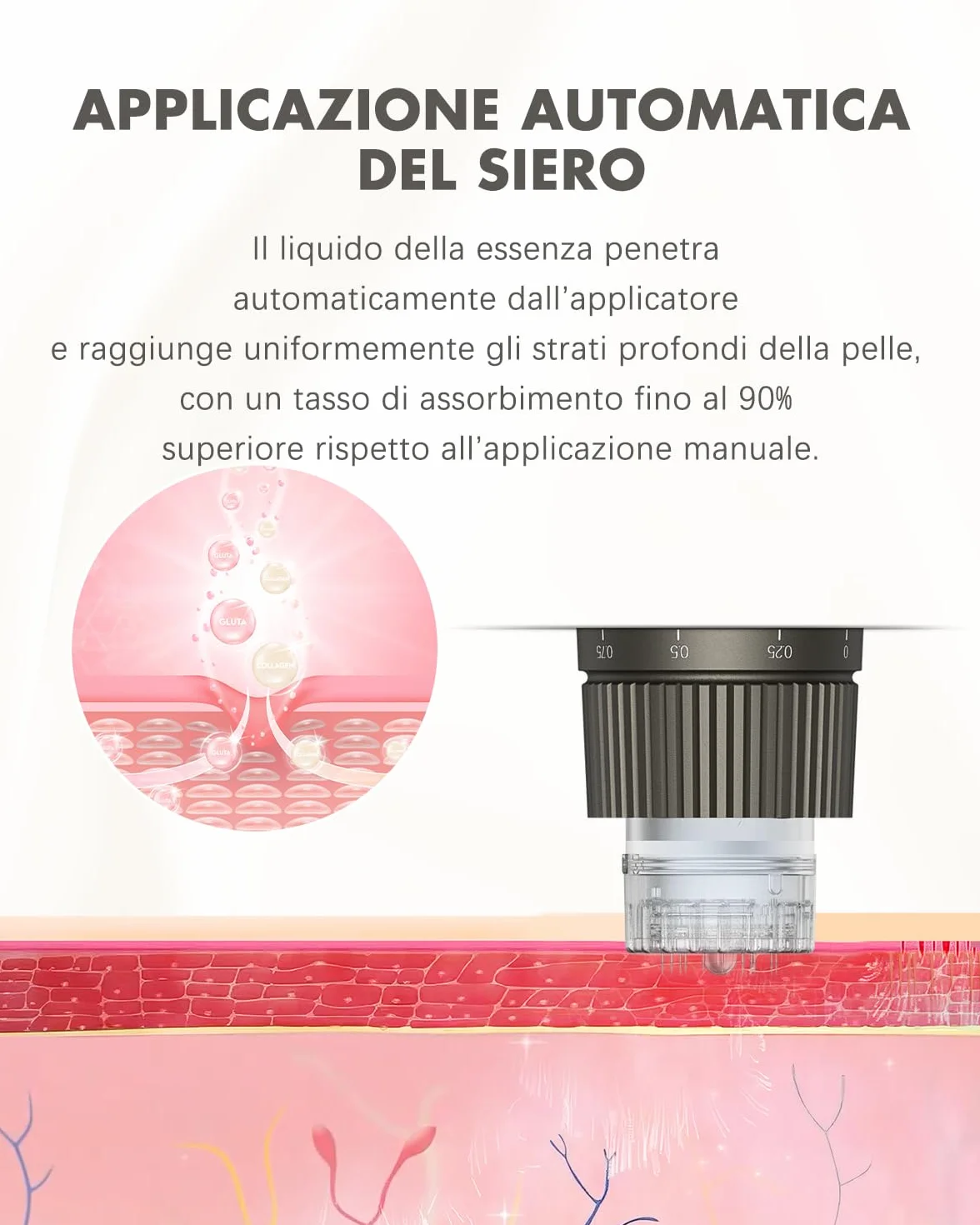 Dr.Pen H3 Hydra Pen Microneedling: Aghi sierici automatici professionali con 12 cartucce