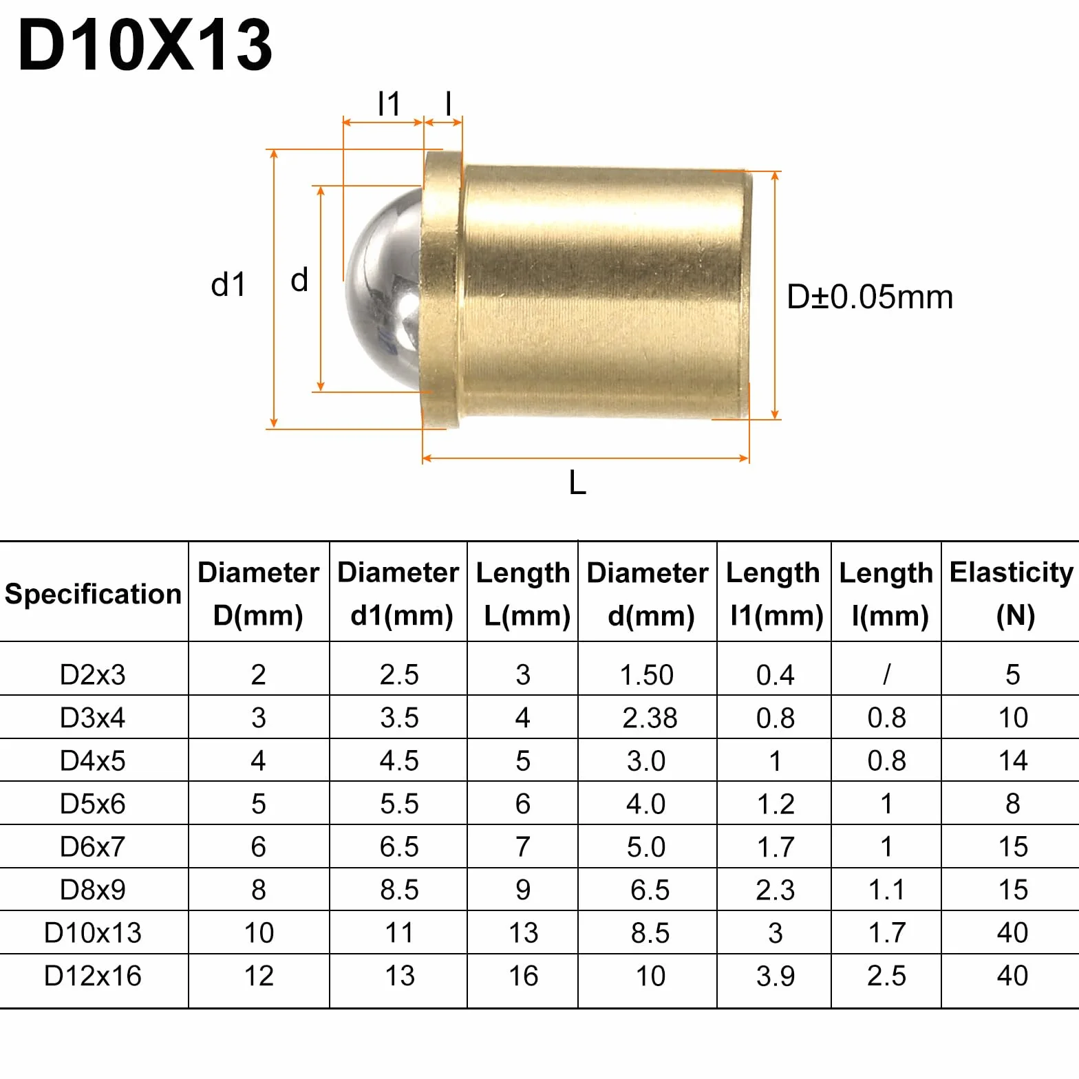 QUARKZMAN Puntine A Molla Con Sfera 10x13mm Ottone Precisione Per Posizionamento