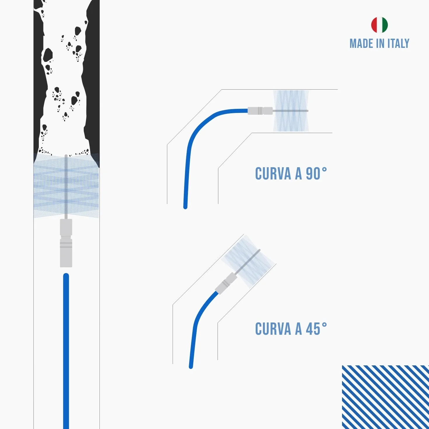 BARETTO 2 Spazzole Pulizia Stufa a Pellet Ø 80 mm Attacco M12